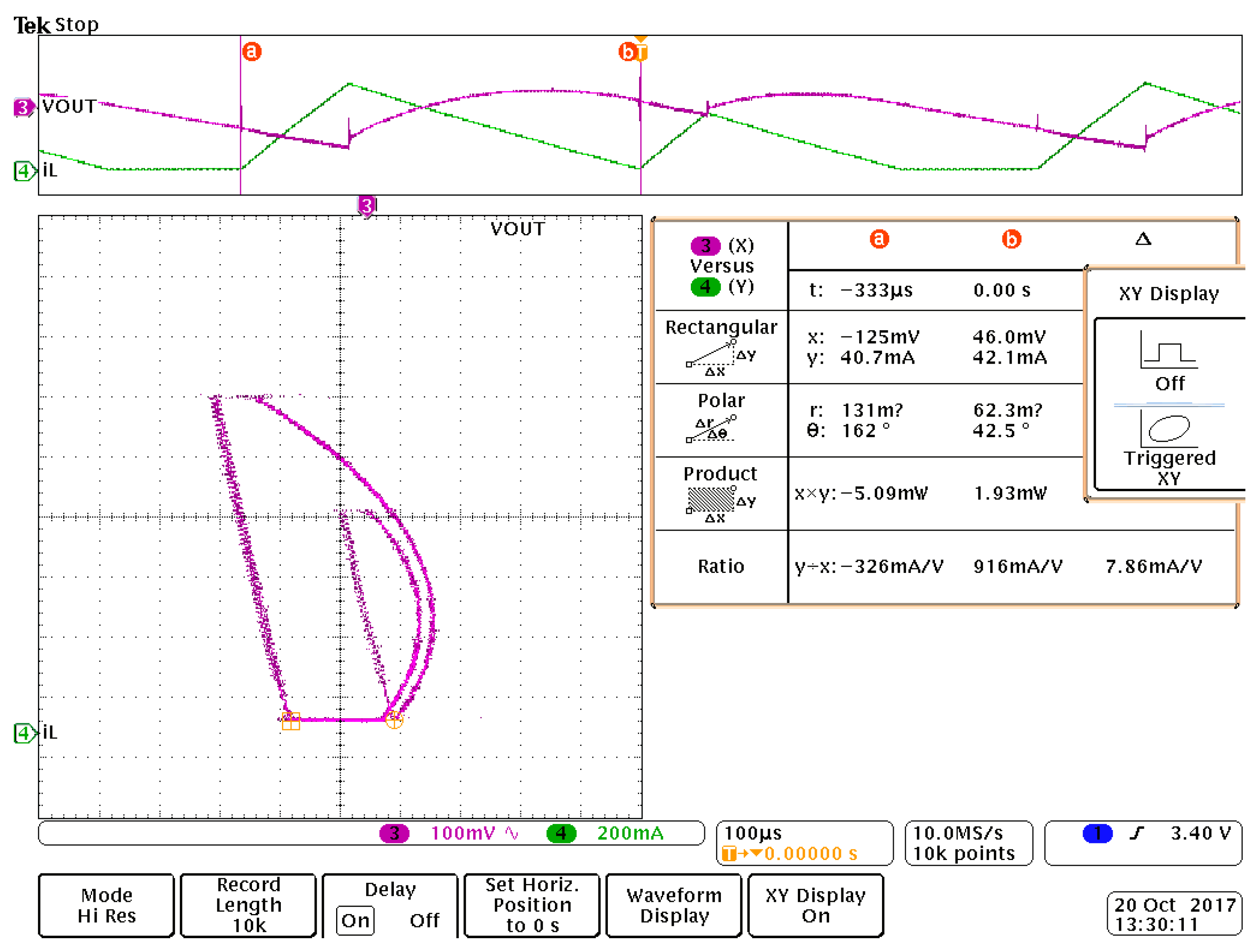 Energies 11 00663 g014 550