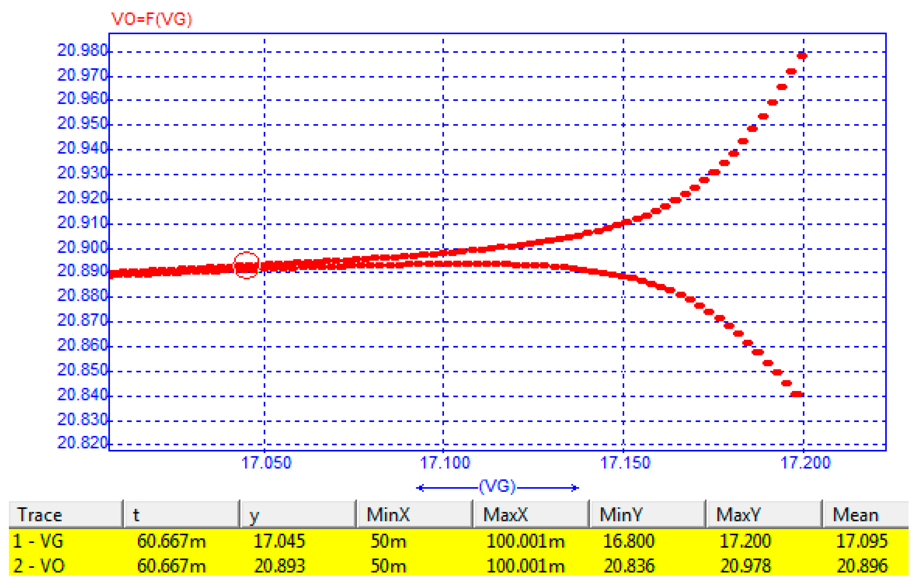 Energies 11 00663 g016 550