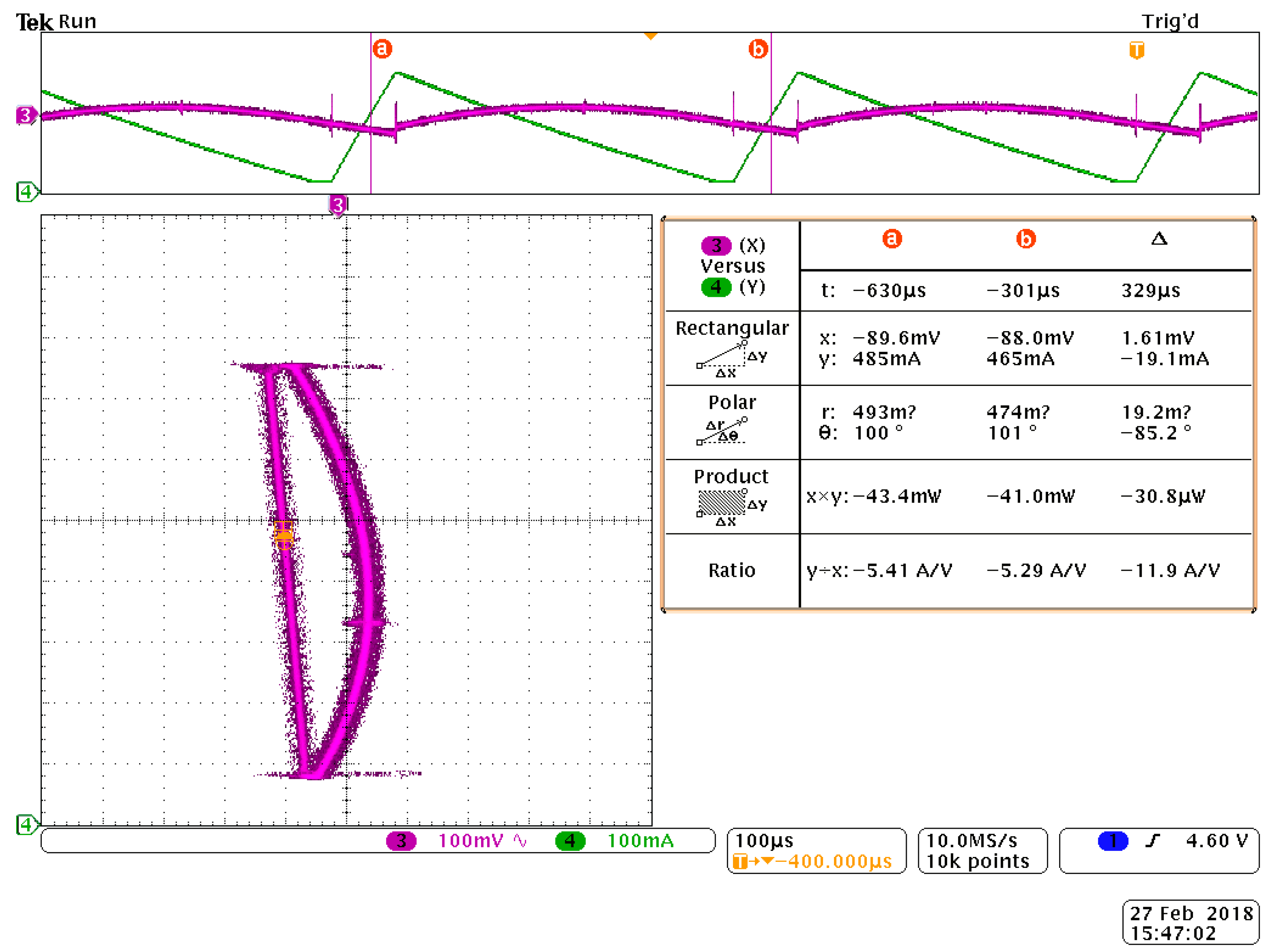 Energies 11 00663 g017 550