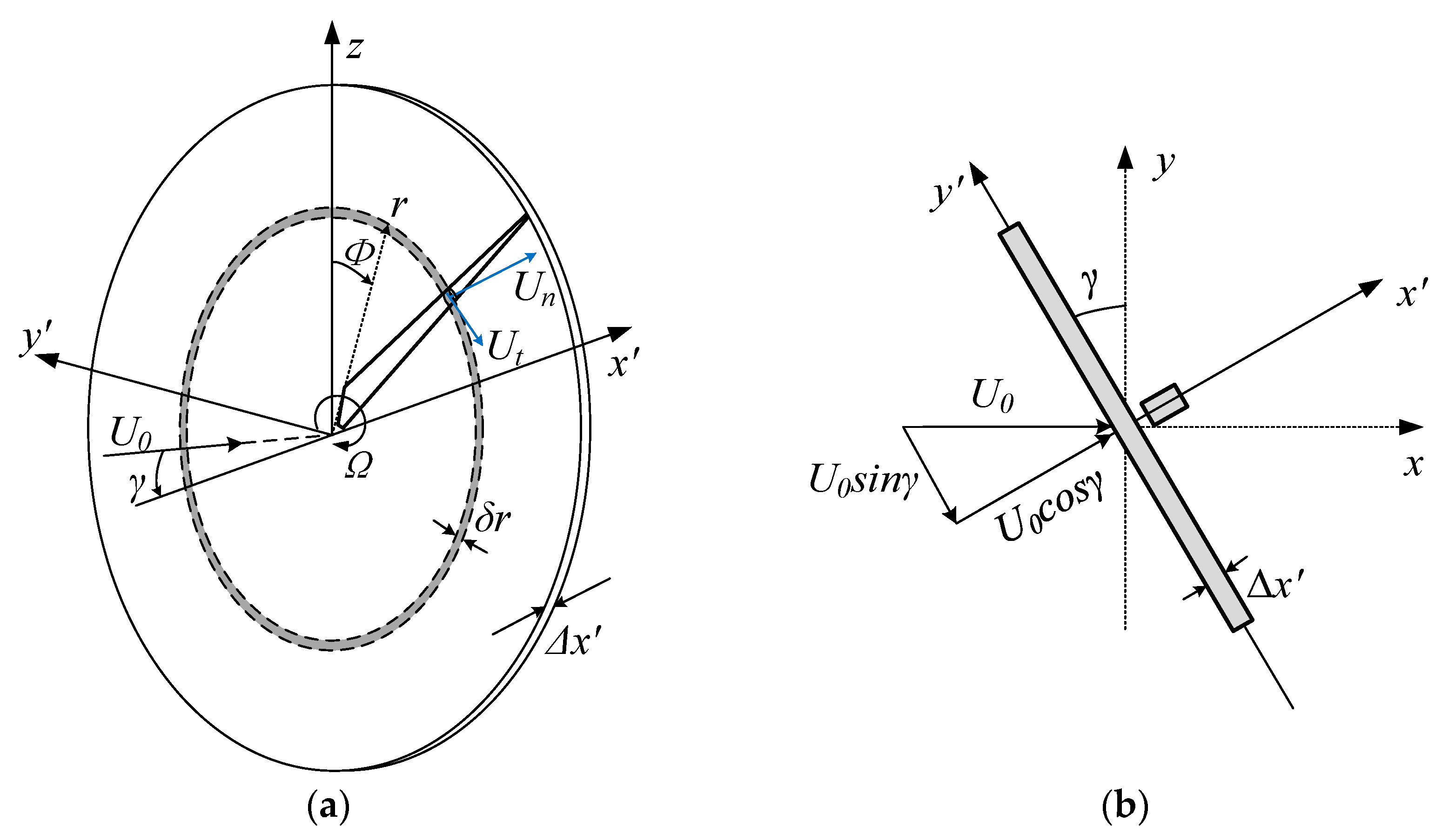 Energies 11 00665 g001
