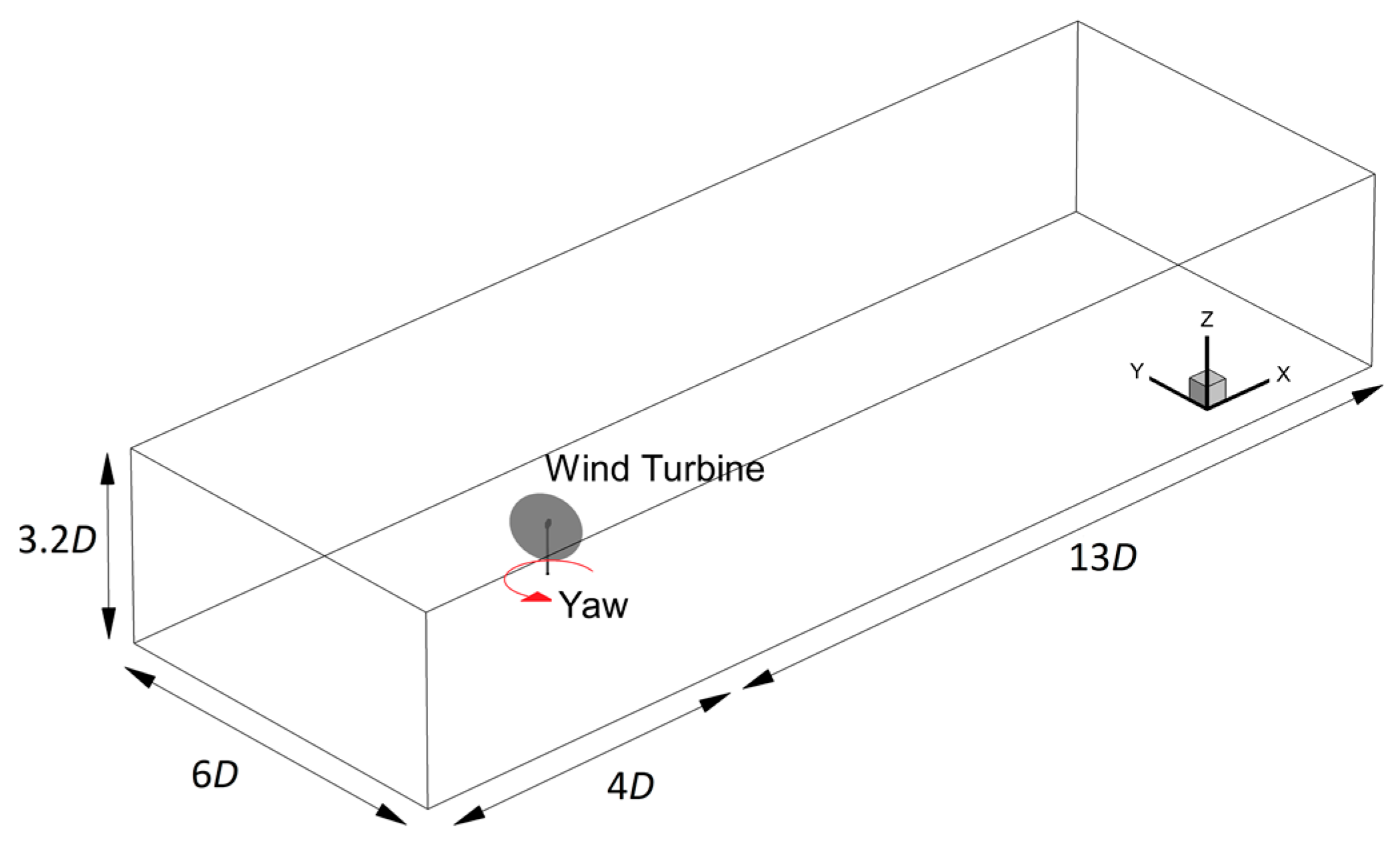 Energies 11 00665 g003