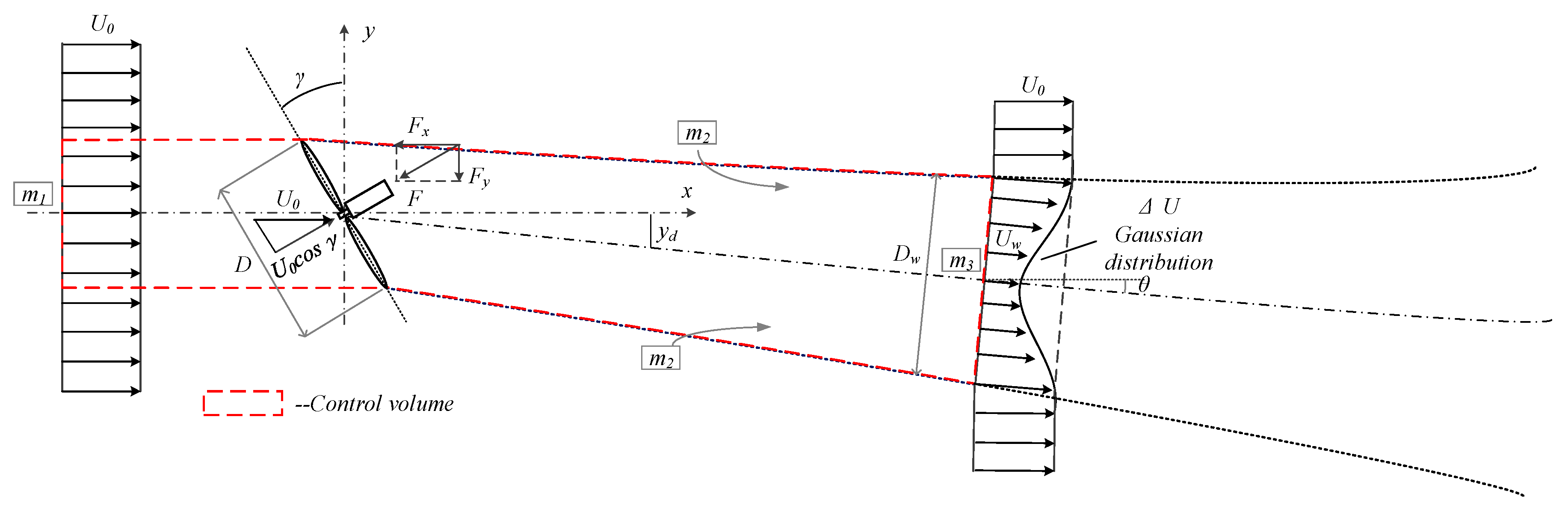 Energies 11 00665 g008