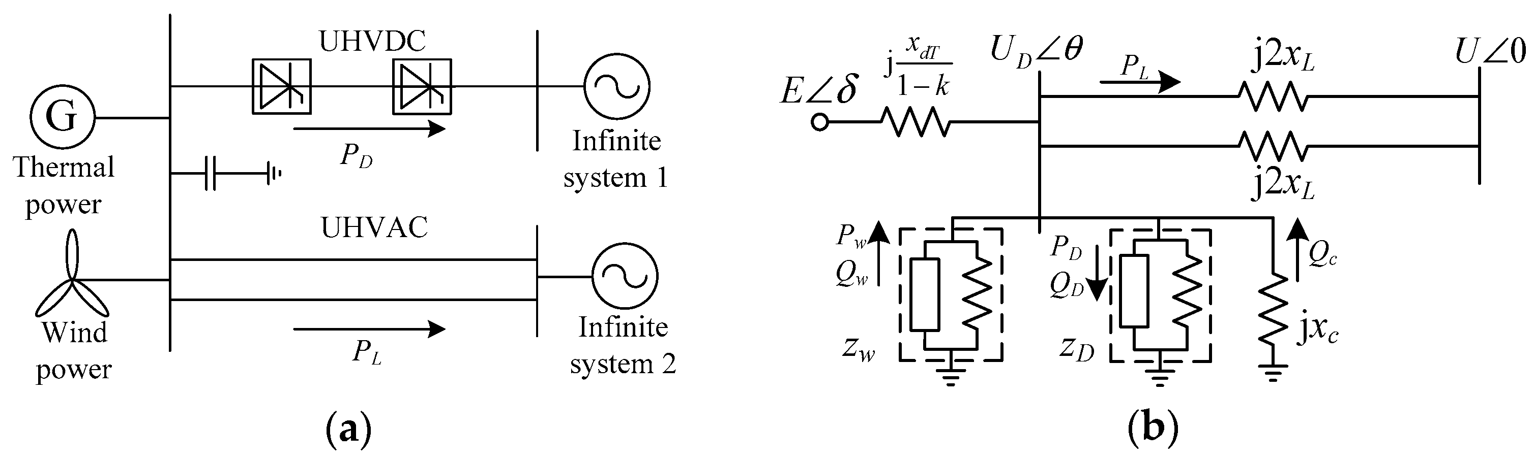 Energies 11 00666 g002 550