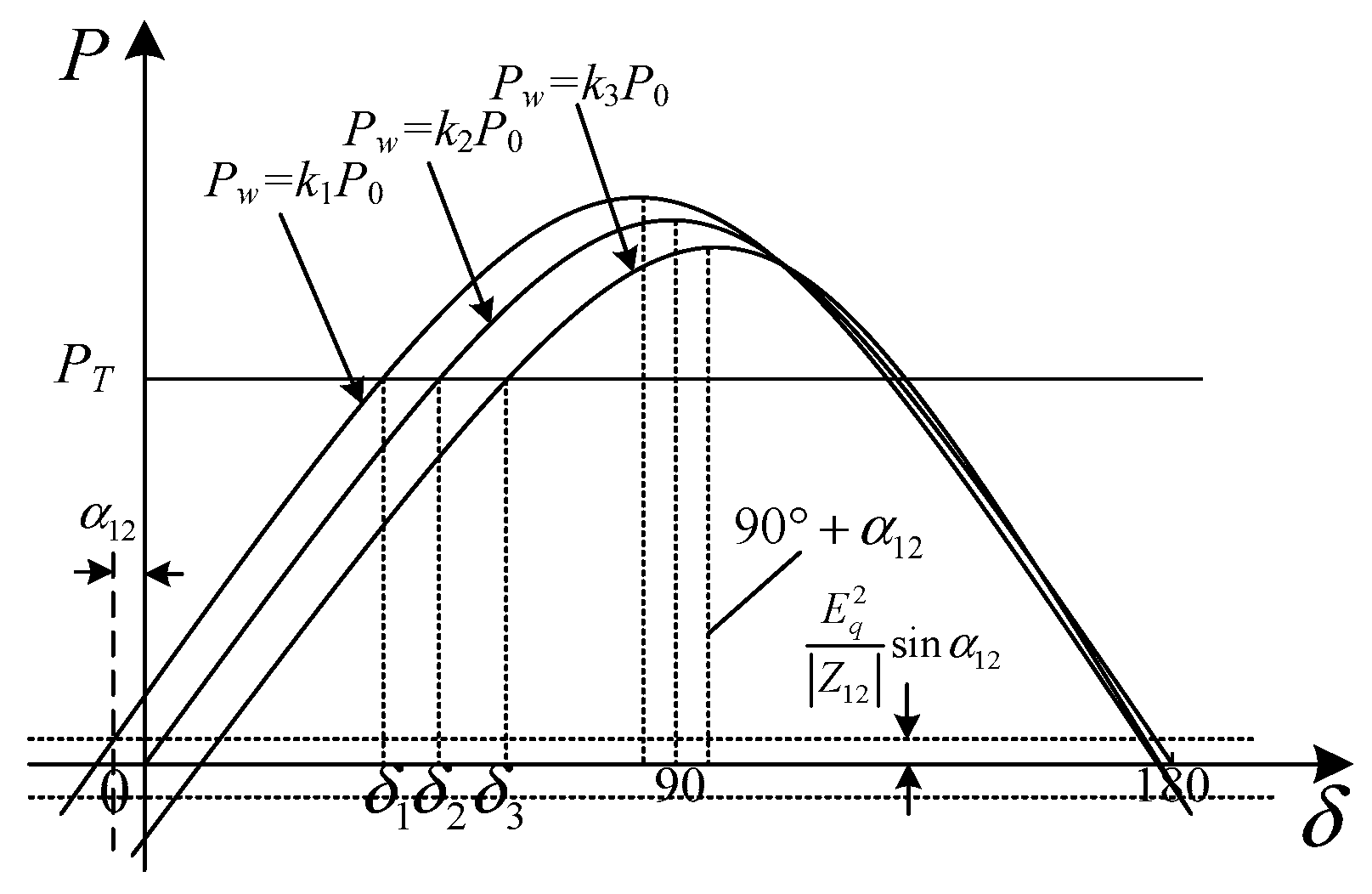 Energies 11 00666 g005 550