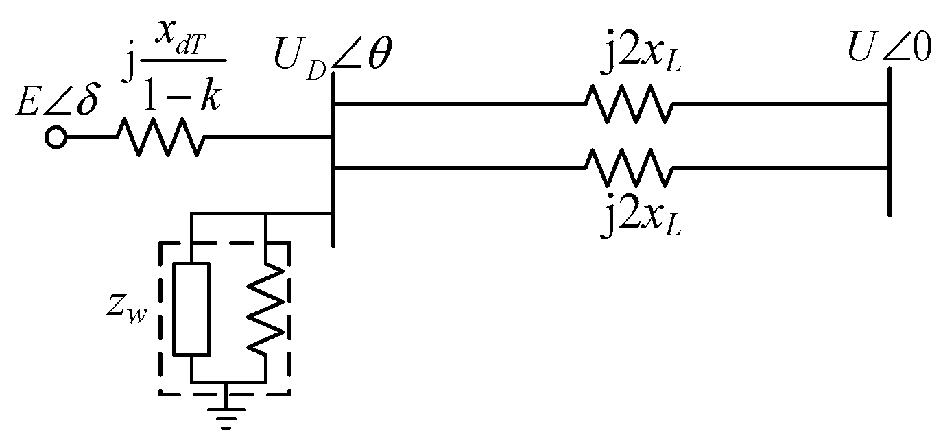 Energies 11 00666 g006 550