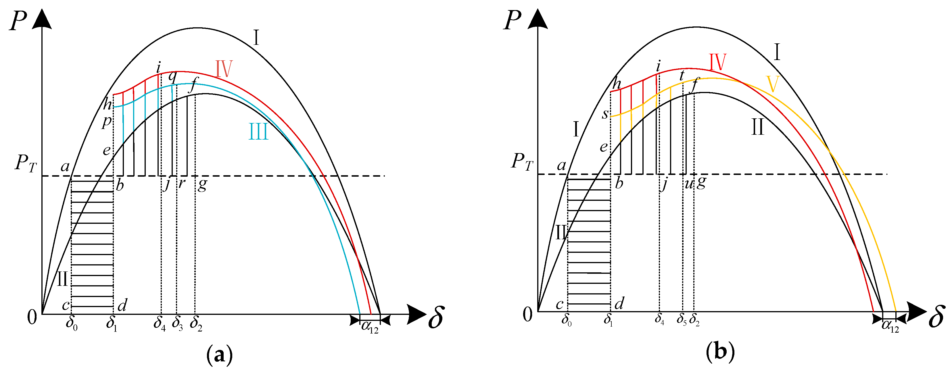 Energies 11 00666 g010 550
