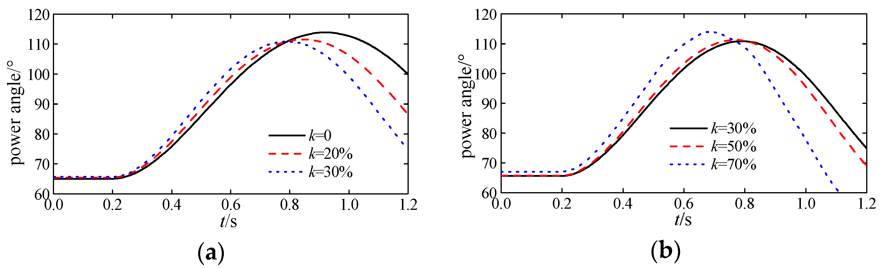 Energies 11 00666 g011 550