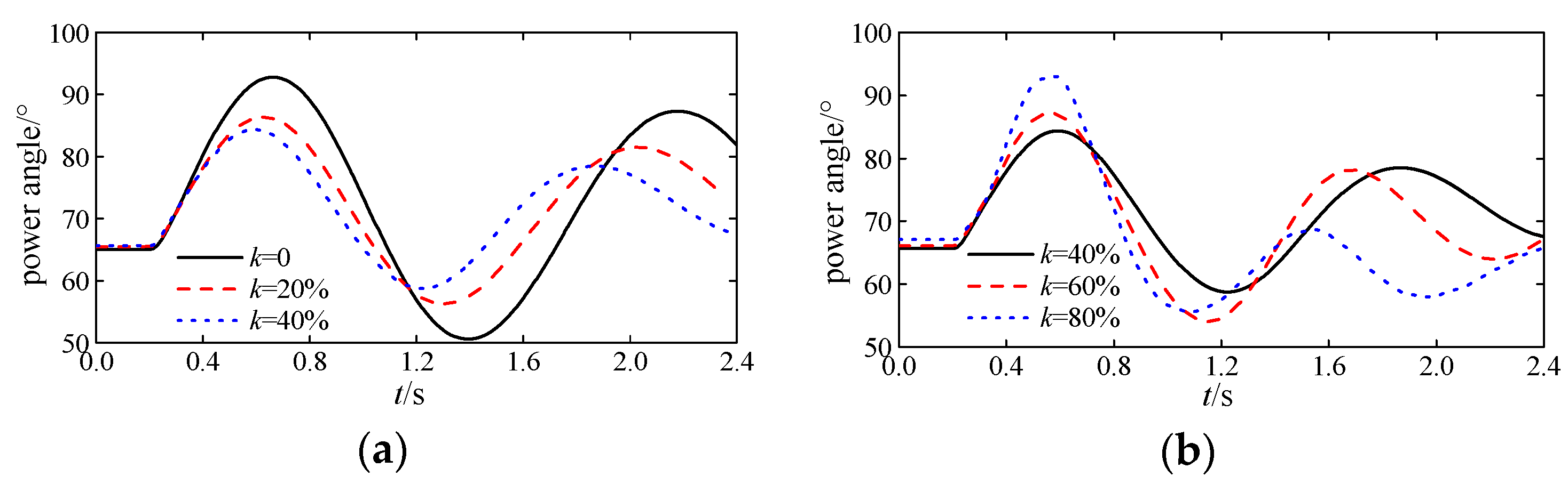 Energies 11 00666 g015 550