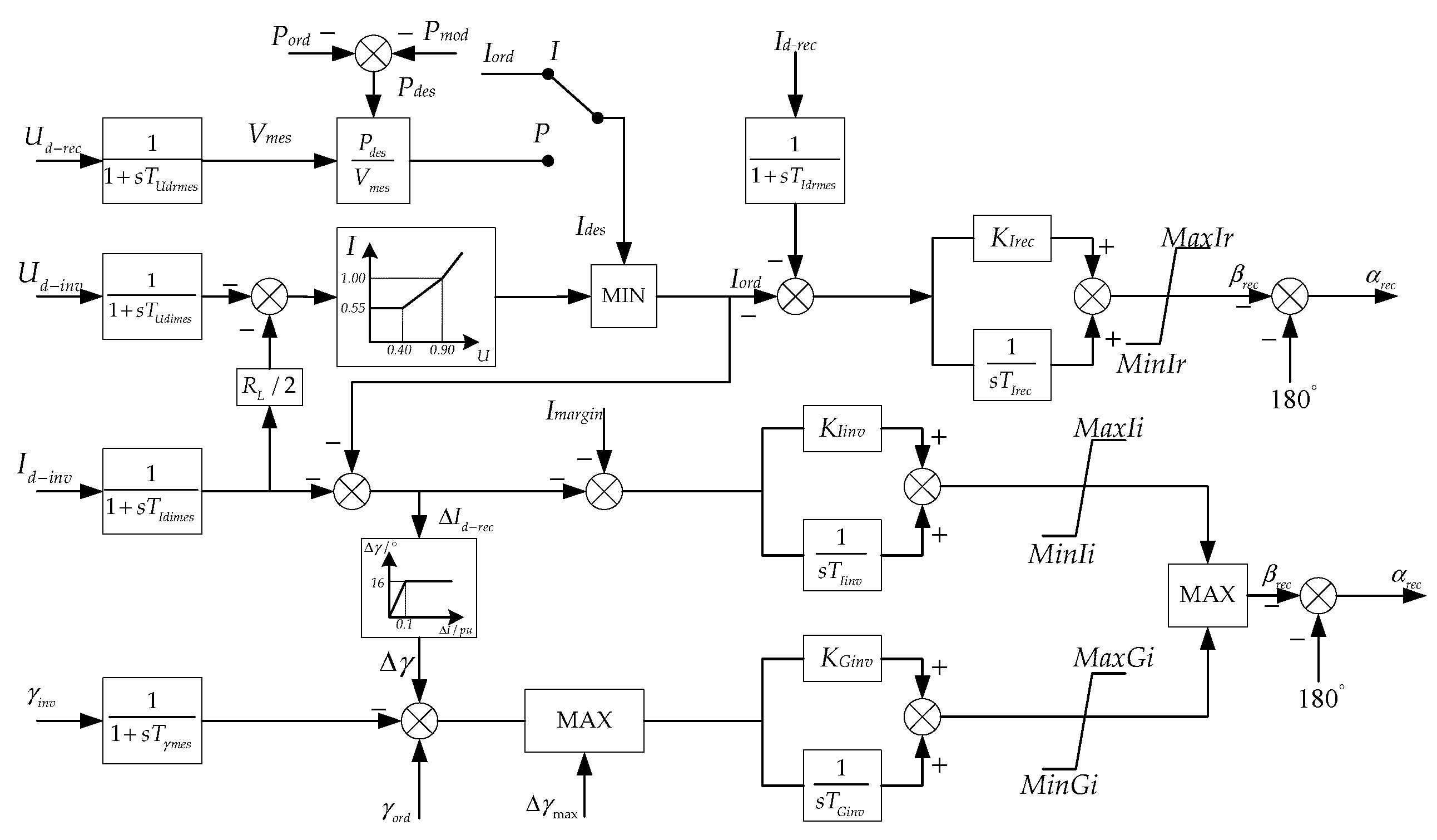 Energies 11 00666 g0a1 550