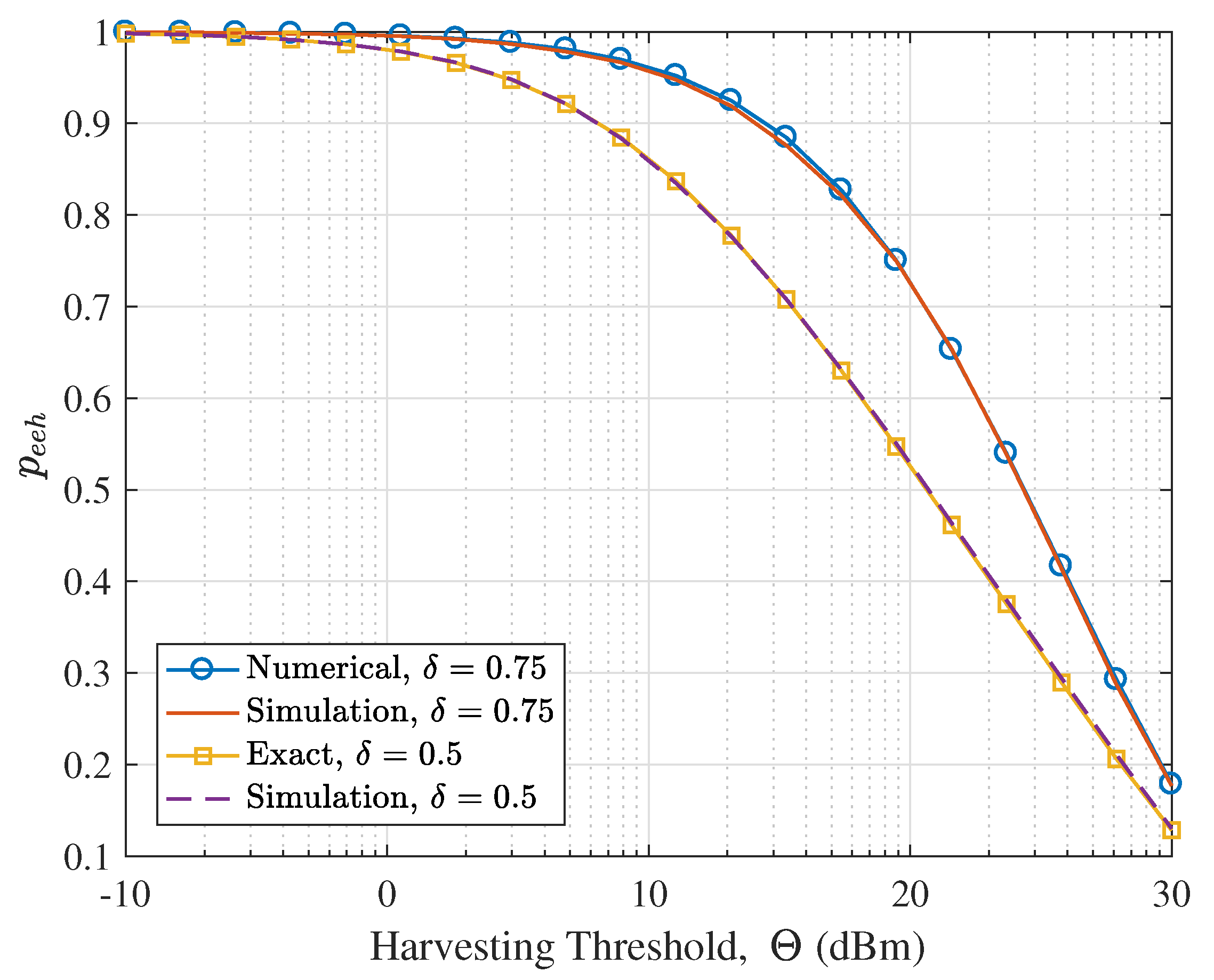 Energies 11 00668 g002