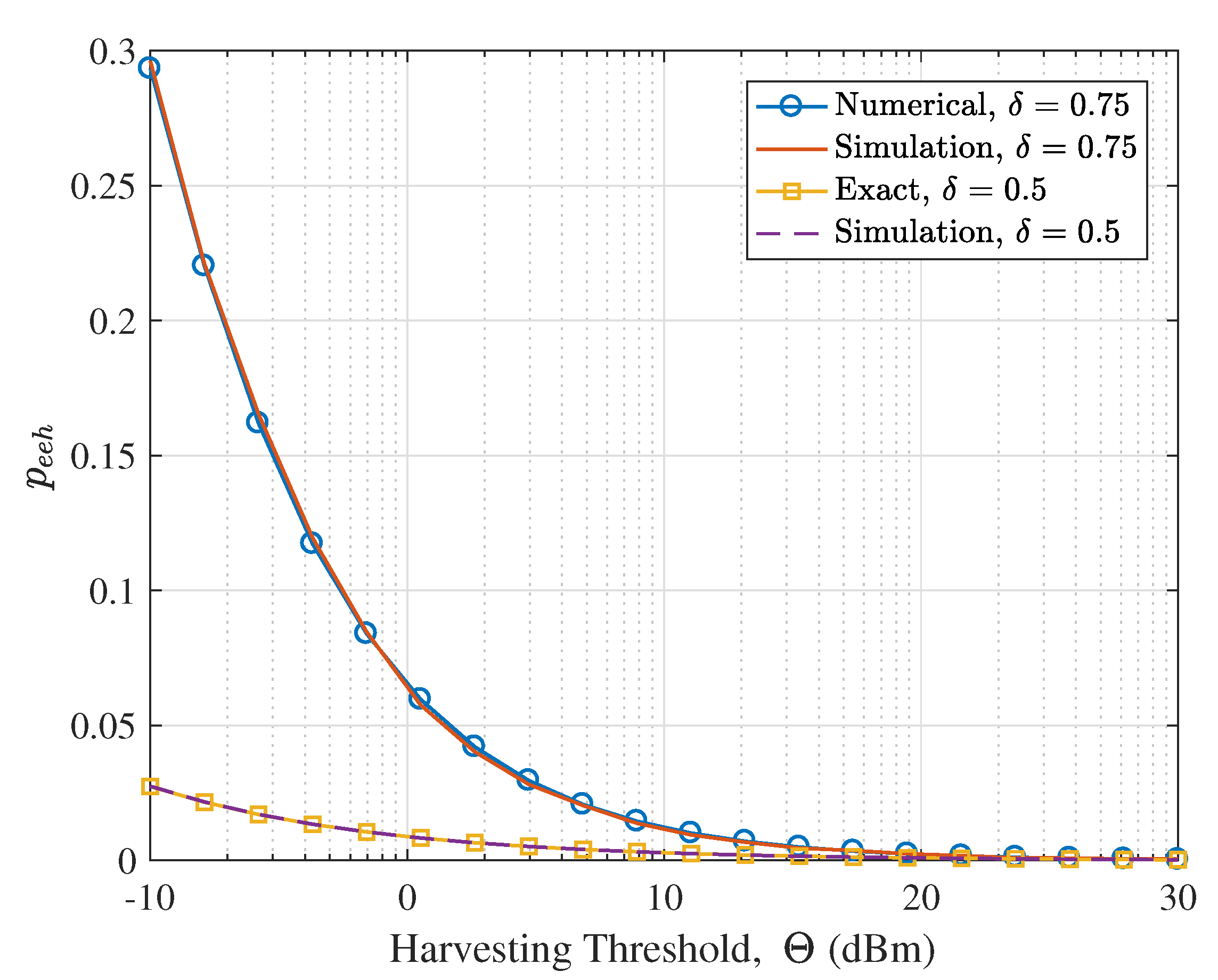 Energies 11 00668 g003