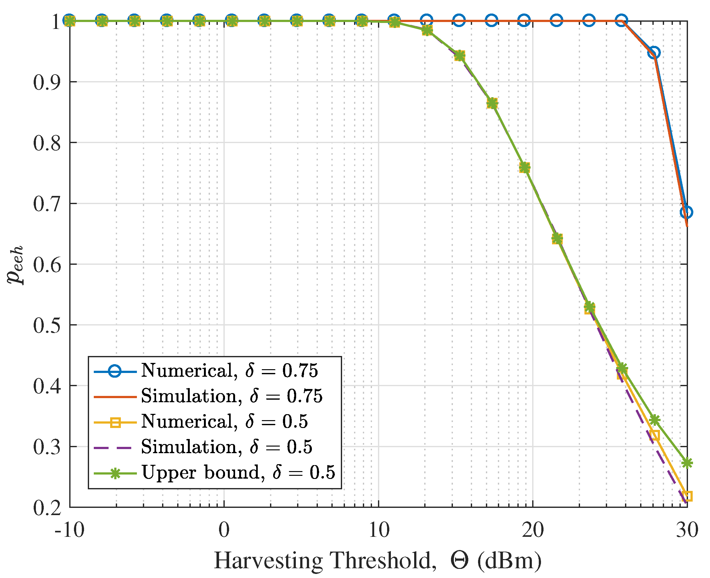 Energies 11 00668 g004