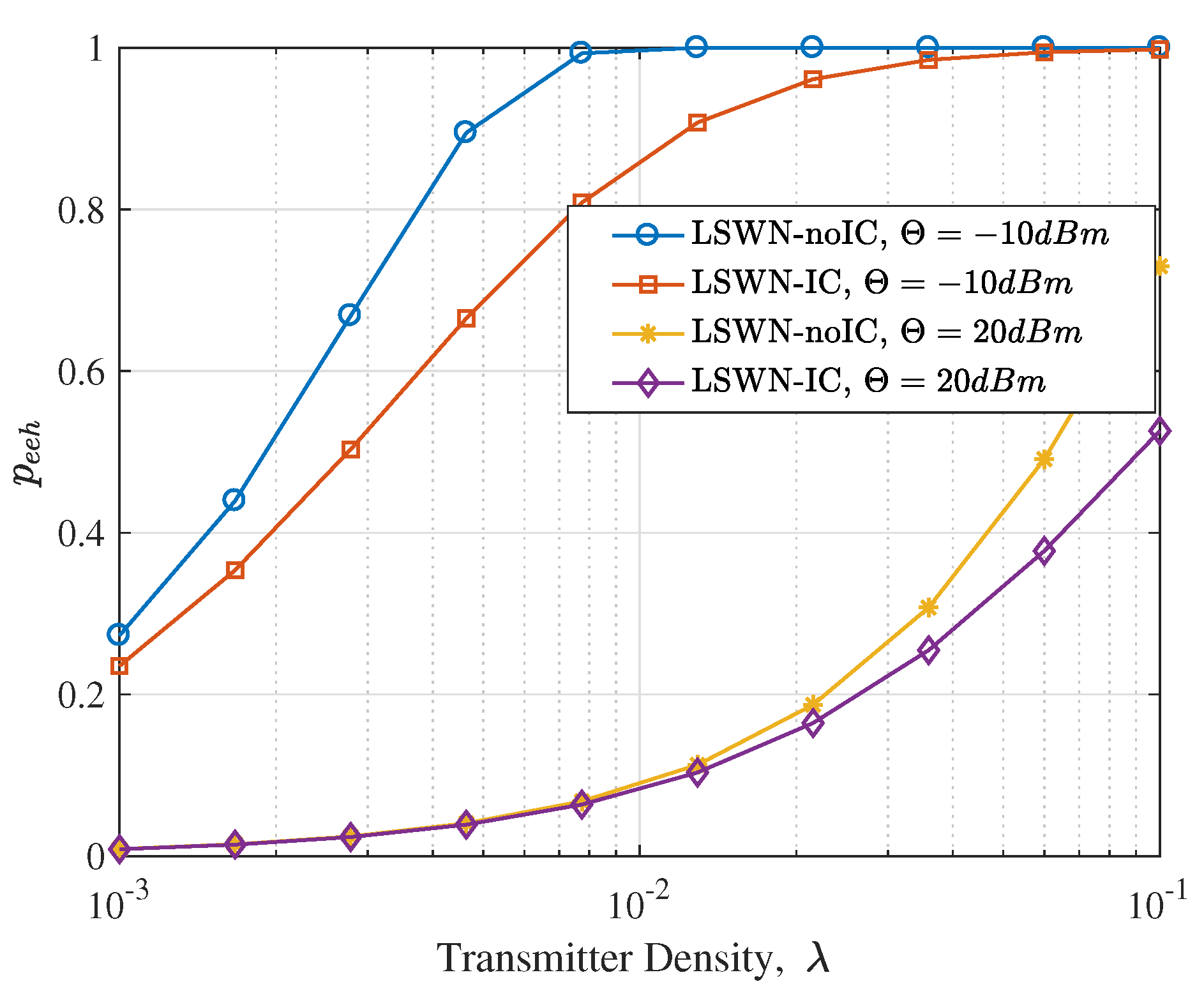 Energies 11 00668 g010