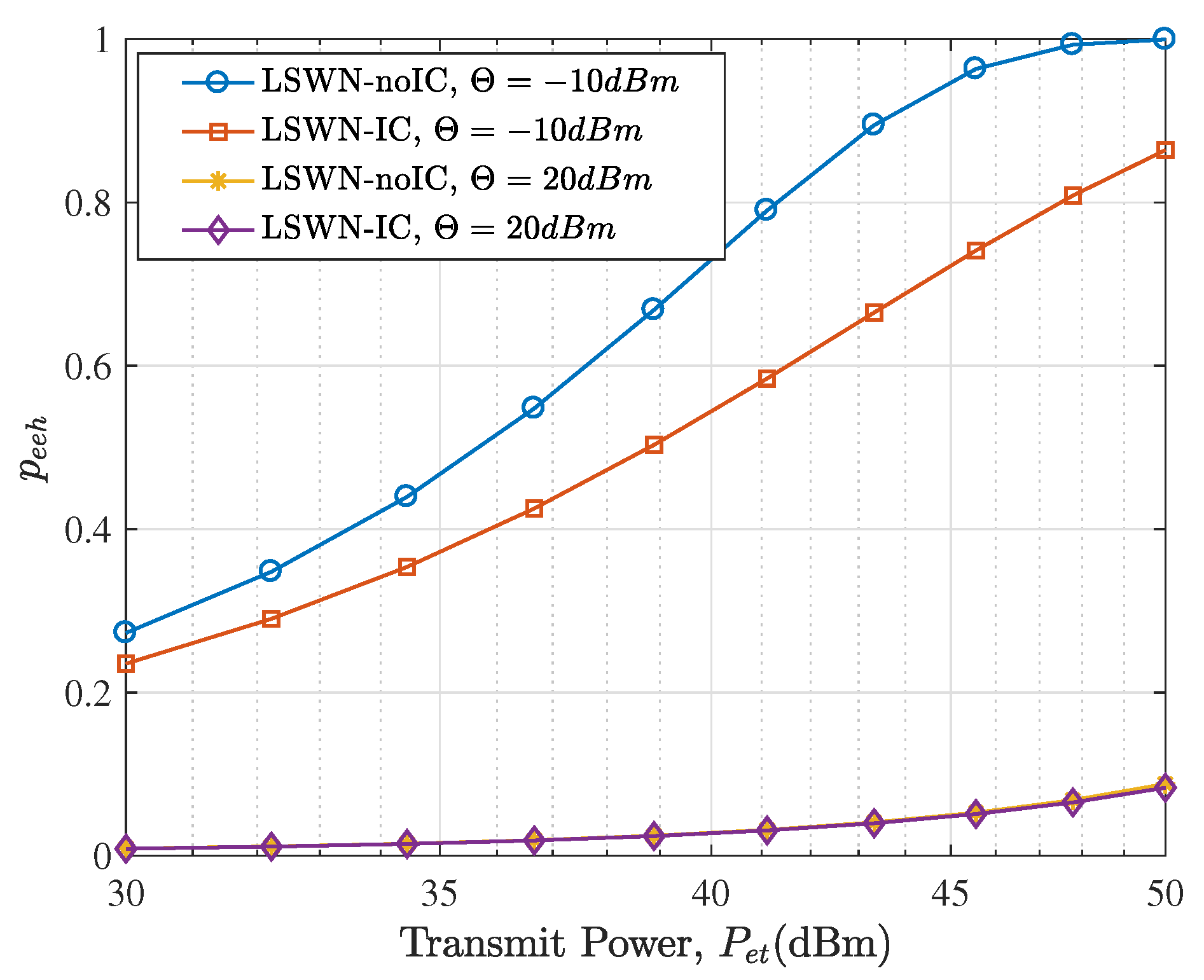 Energies 11 00668 g011