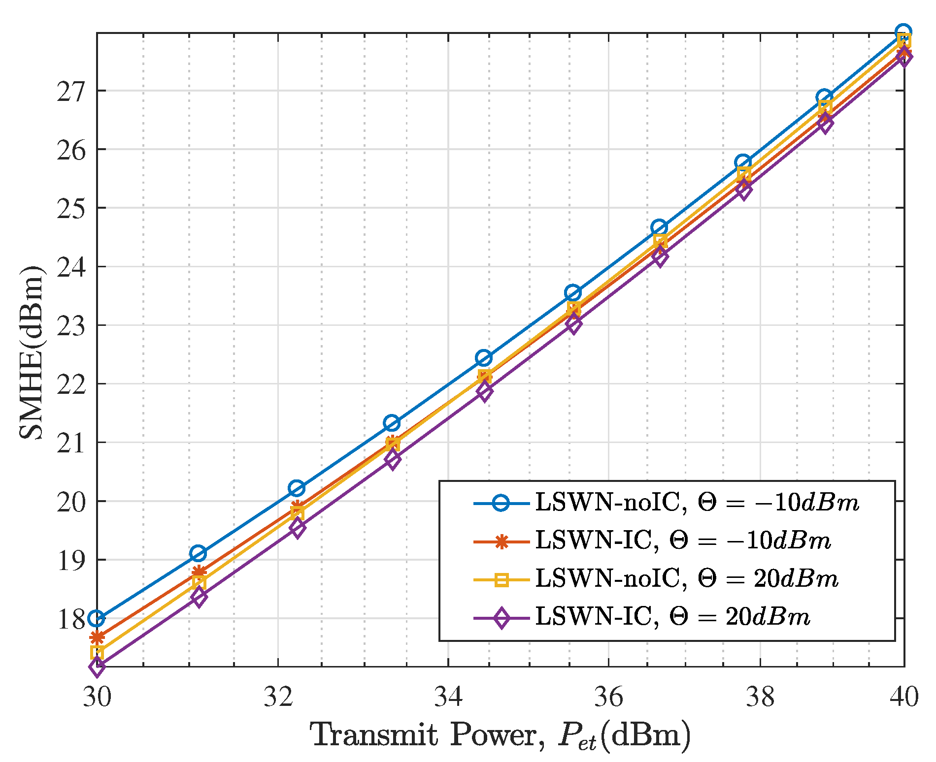 Energies 11 00668 g013