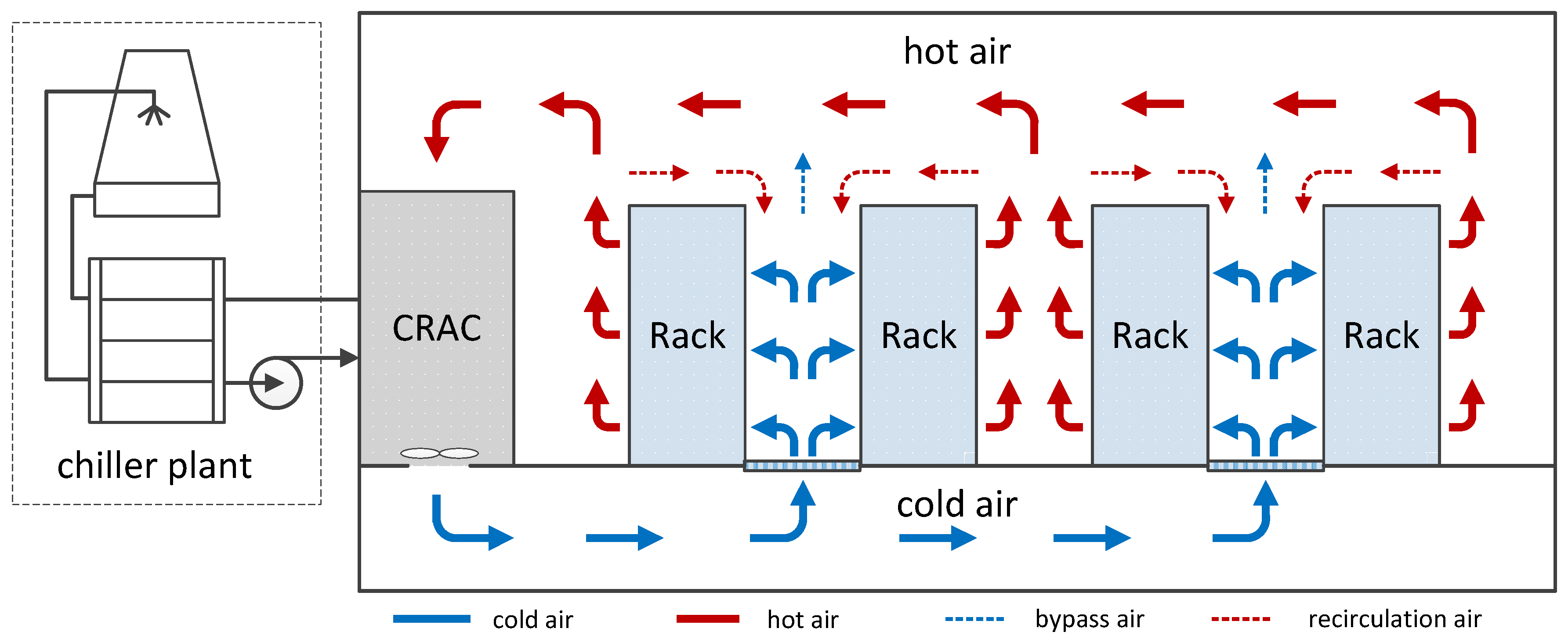 Energies 11 00669 g001 Energies 11 00669 g001