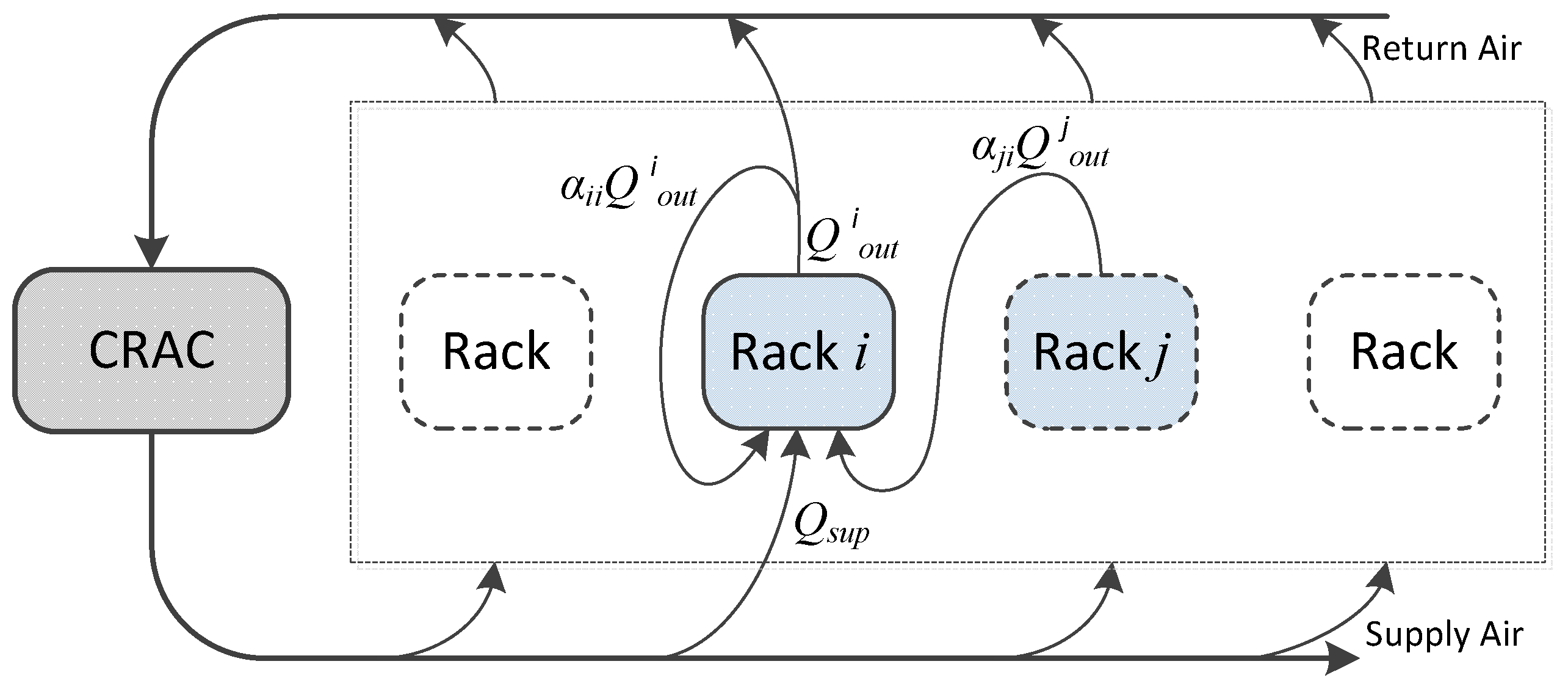 Energies 11 00669 g002 Energies 11 00669 g002