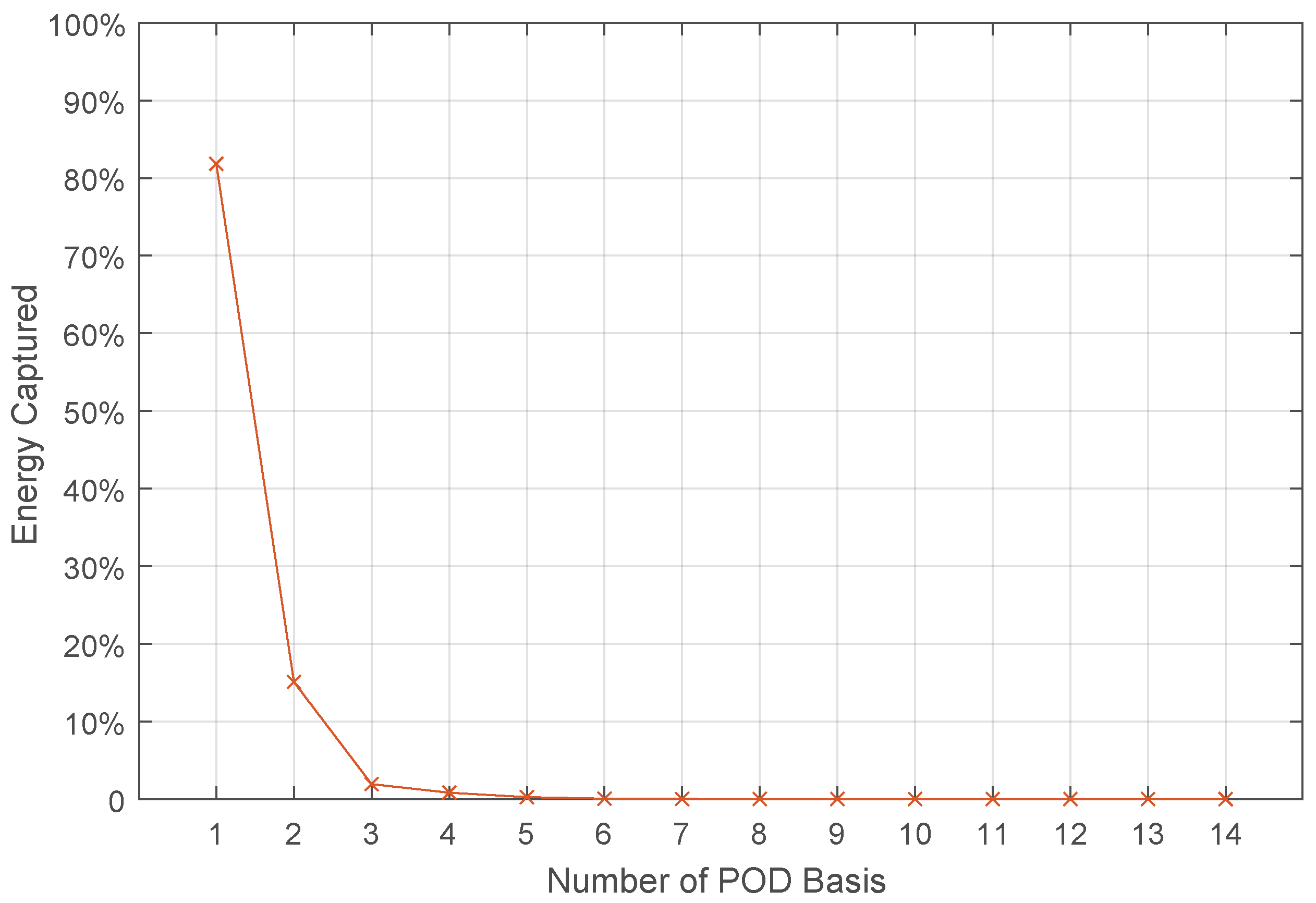 Energies 11 00669 g005 Energies 11 00669 g005