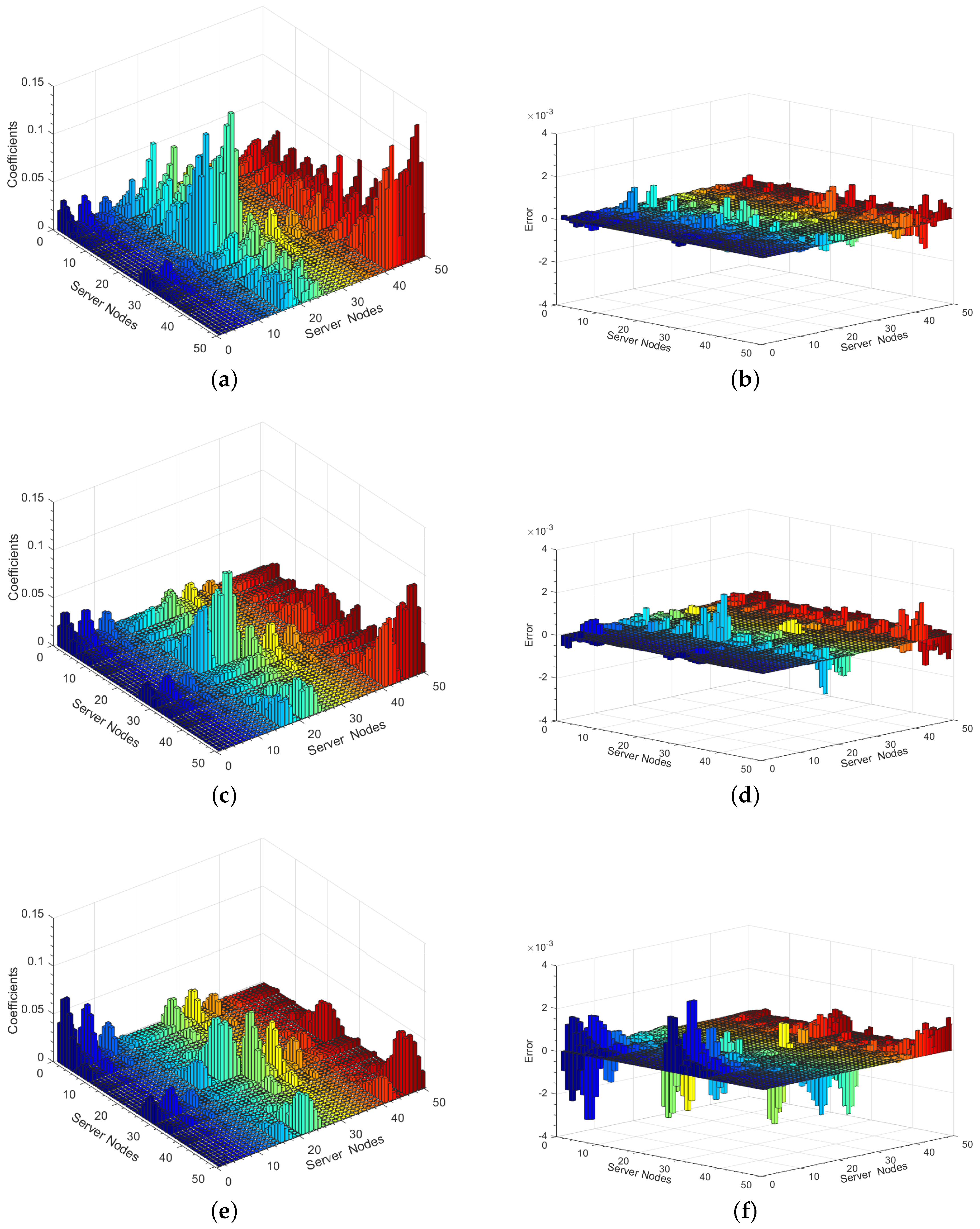 Energies 11 00669 g006 Energies 11 00669 g006