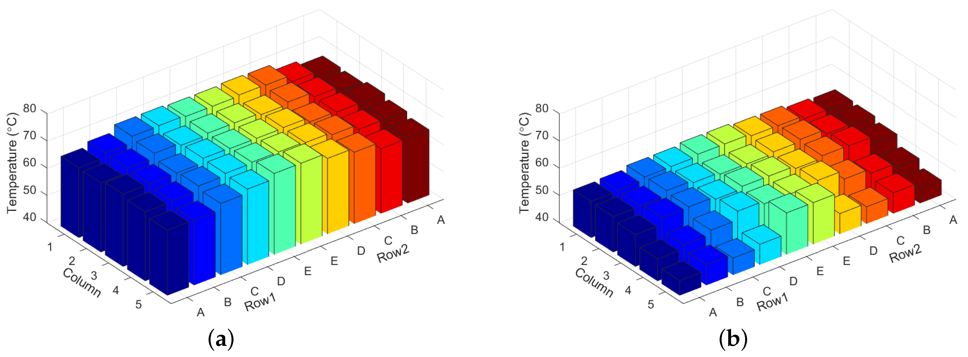 Energies 11 00669 g007a Energies 11 00669 g007a