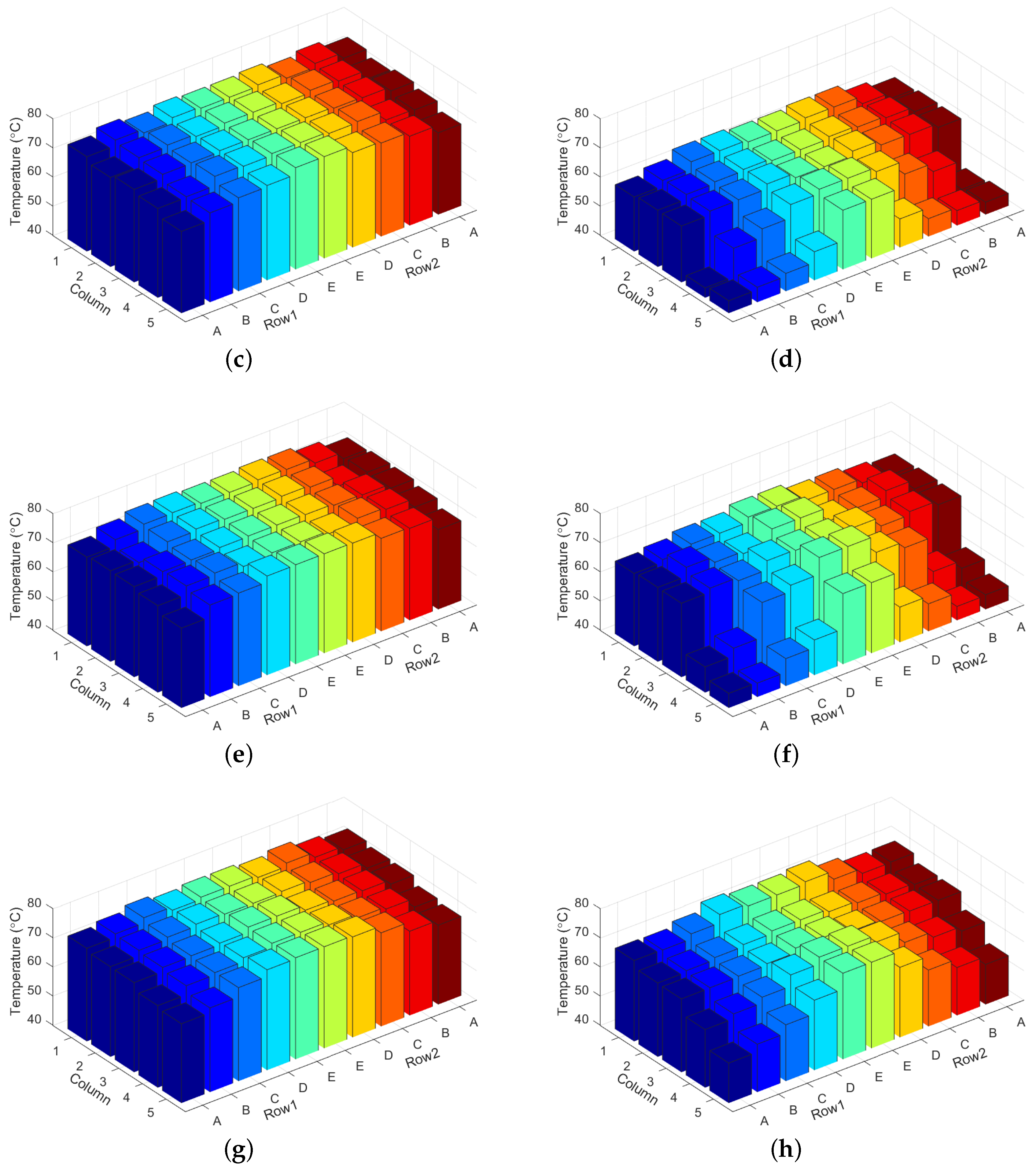 Energies 11 00669 g007b Energies 11 00669 g007b
