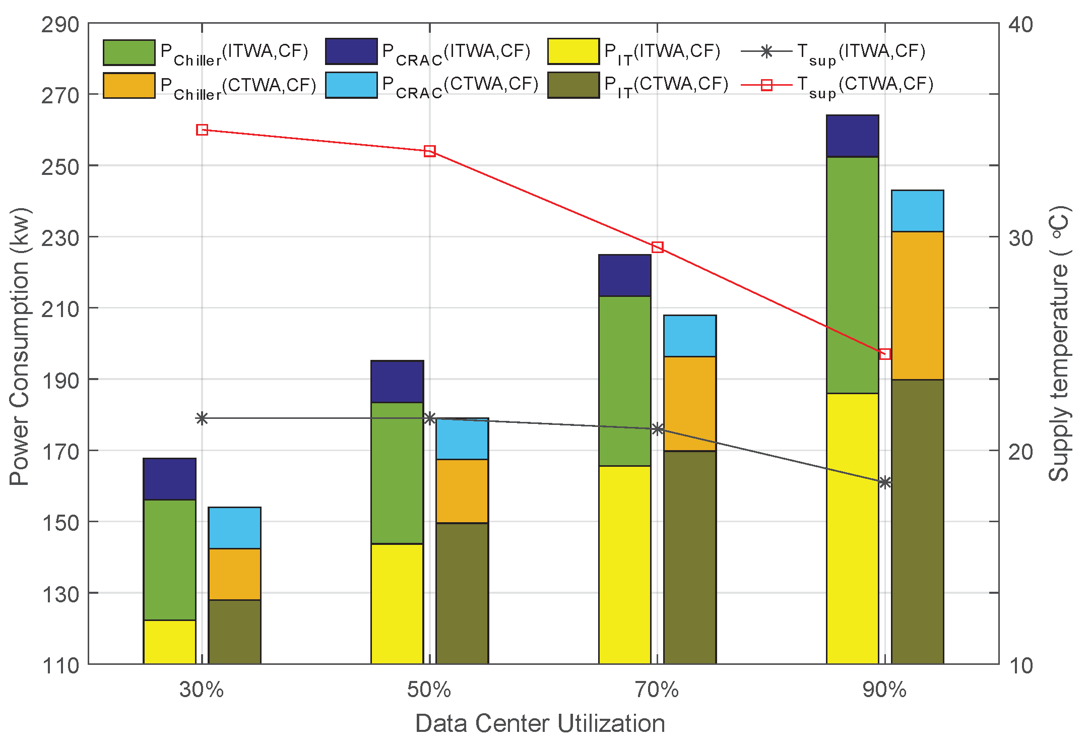 Energies 11 00669 g008 Energies 11 00669 g008