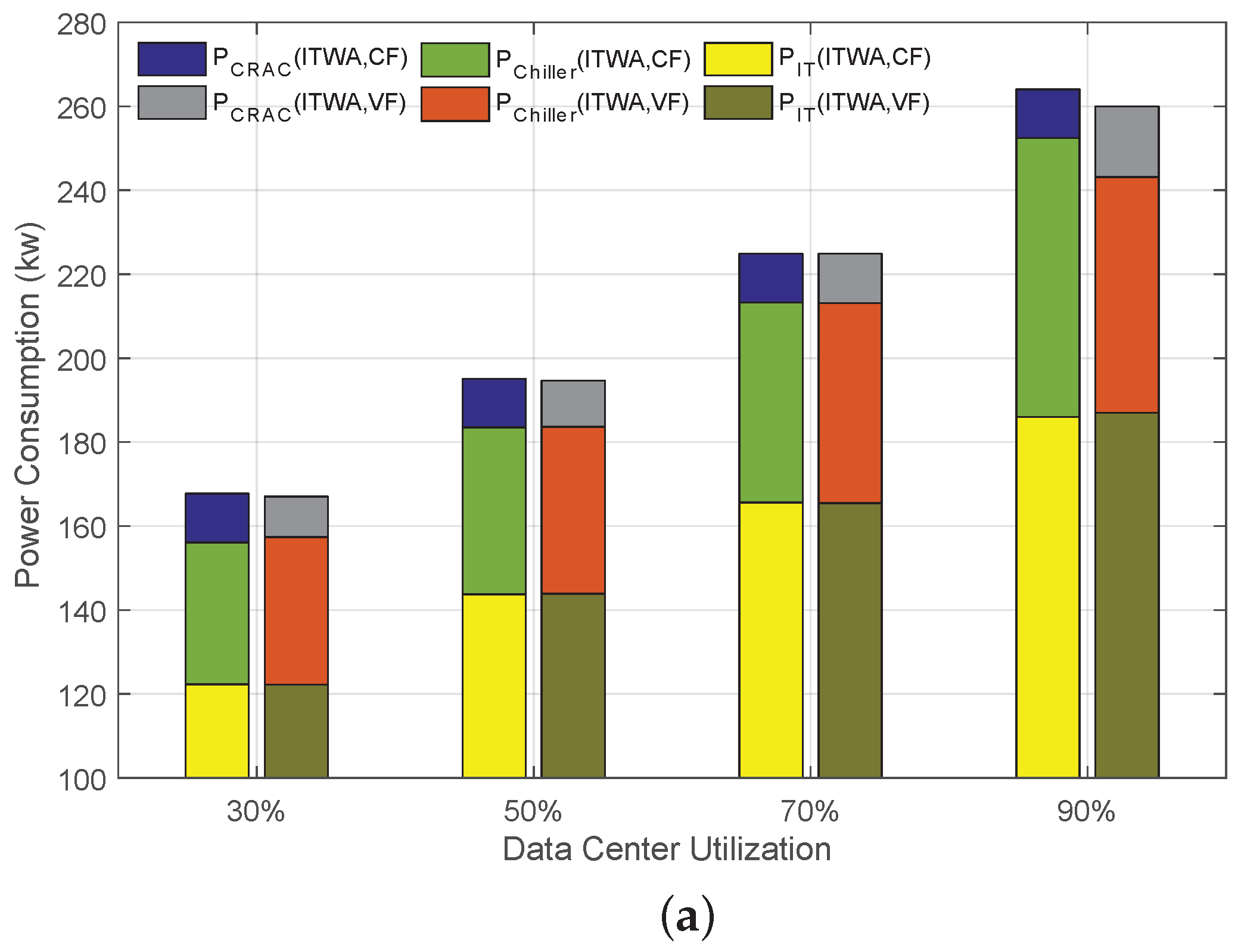 Energies 11 00669 g009a Energies 11 00669 g009a