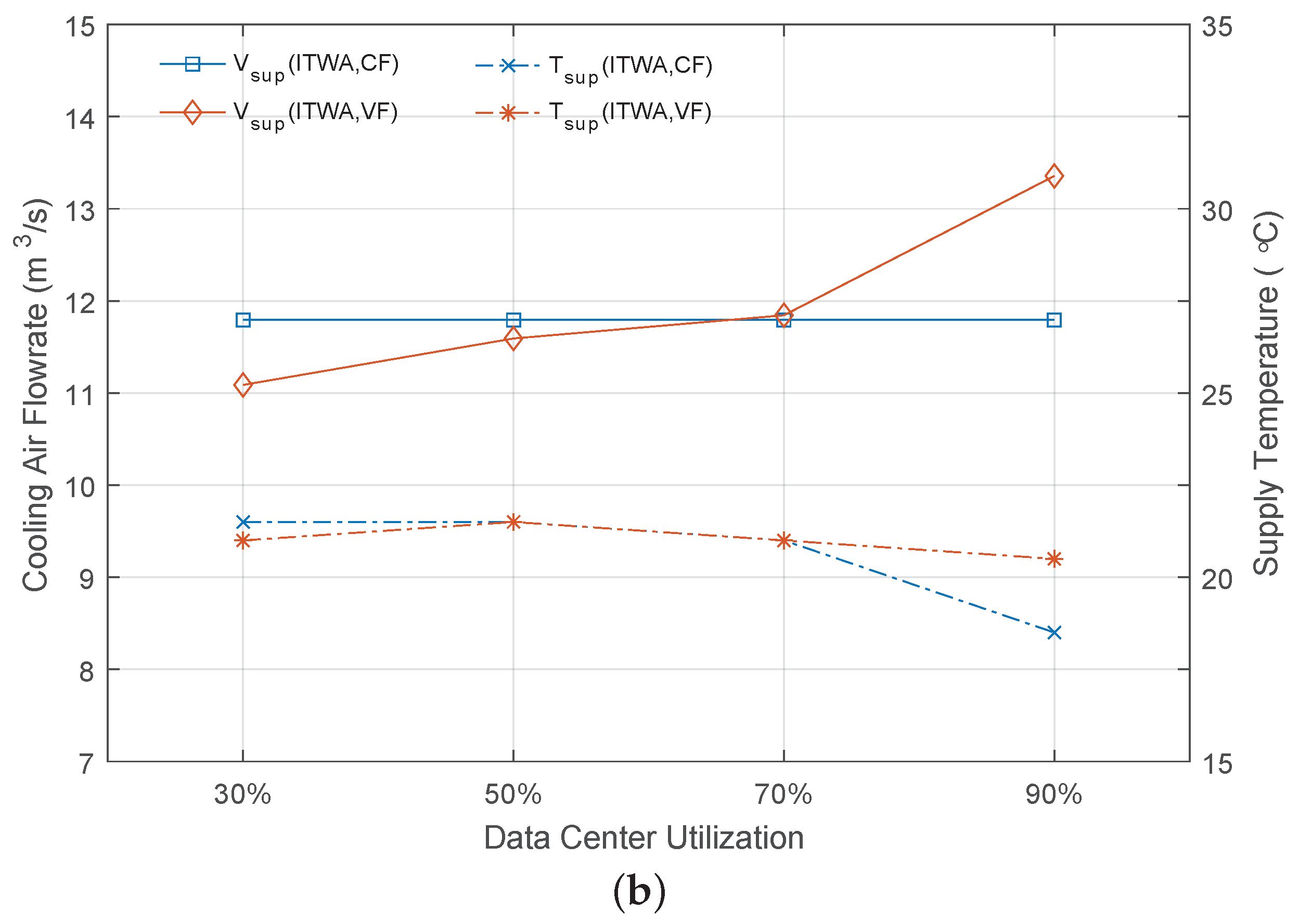 Energies 11 00669 g009b Energies 11 00669 g009b
