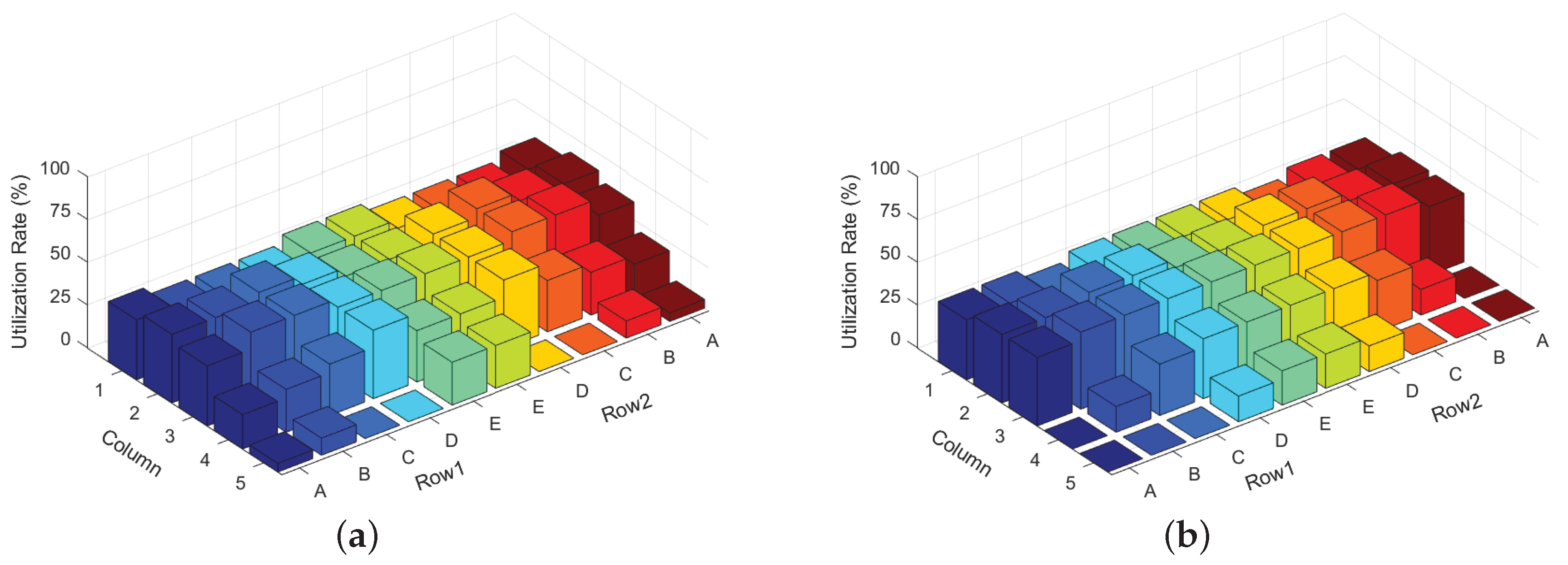 Energies 11 00669 g010a Energies 11 00669 g010a