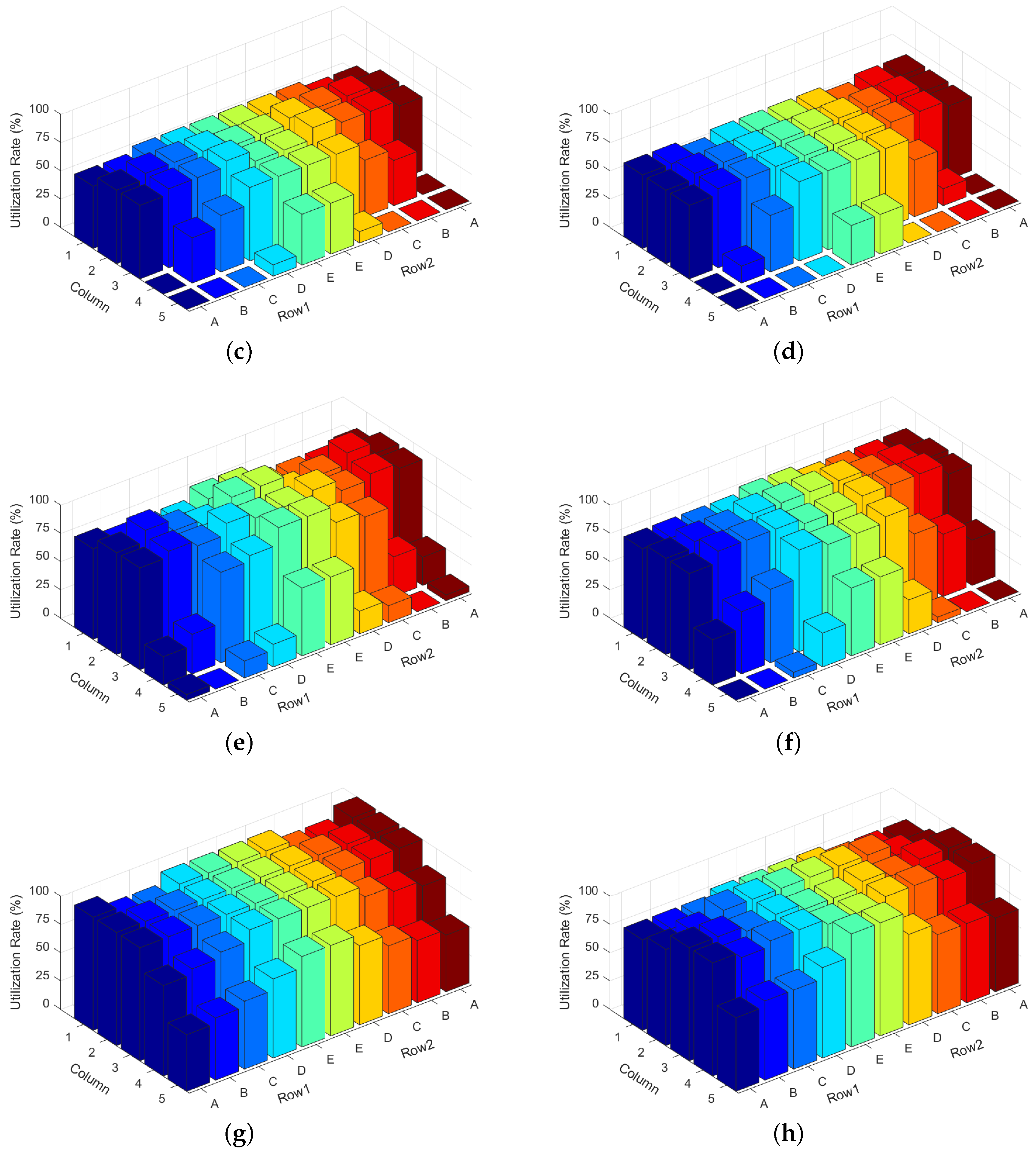 Energies 11 00669 g010b Energies 11 00669 g010b