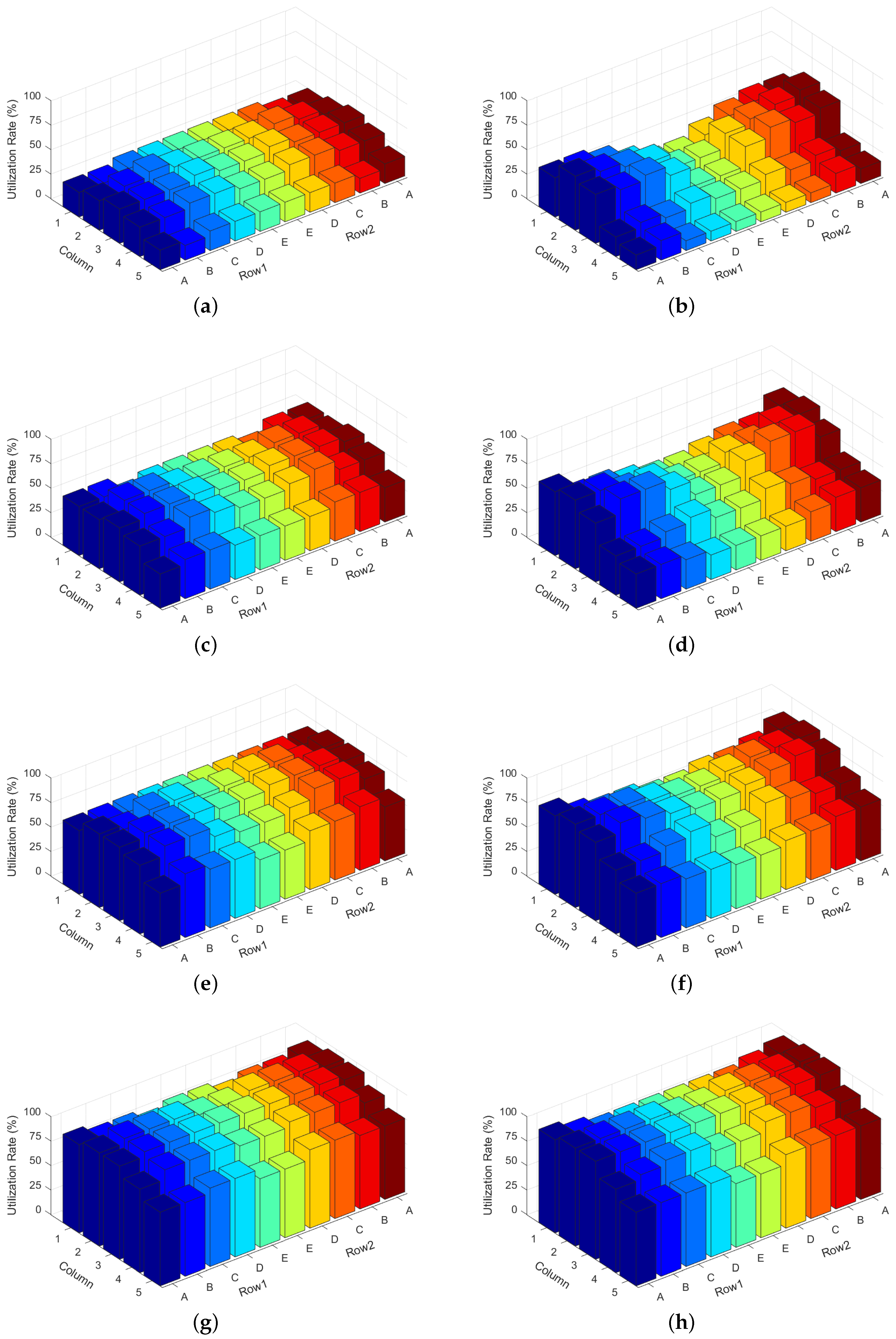 Energies 11 00669 g012 Energies 11 00669 g012