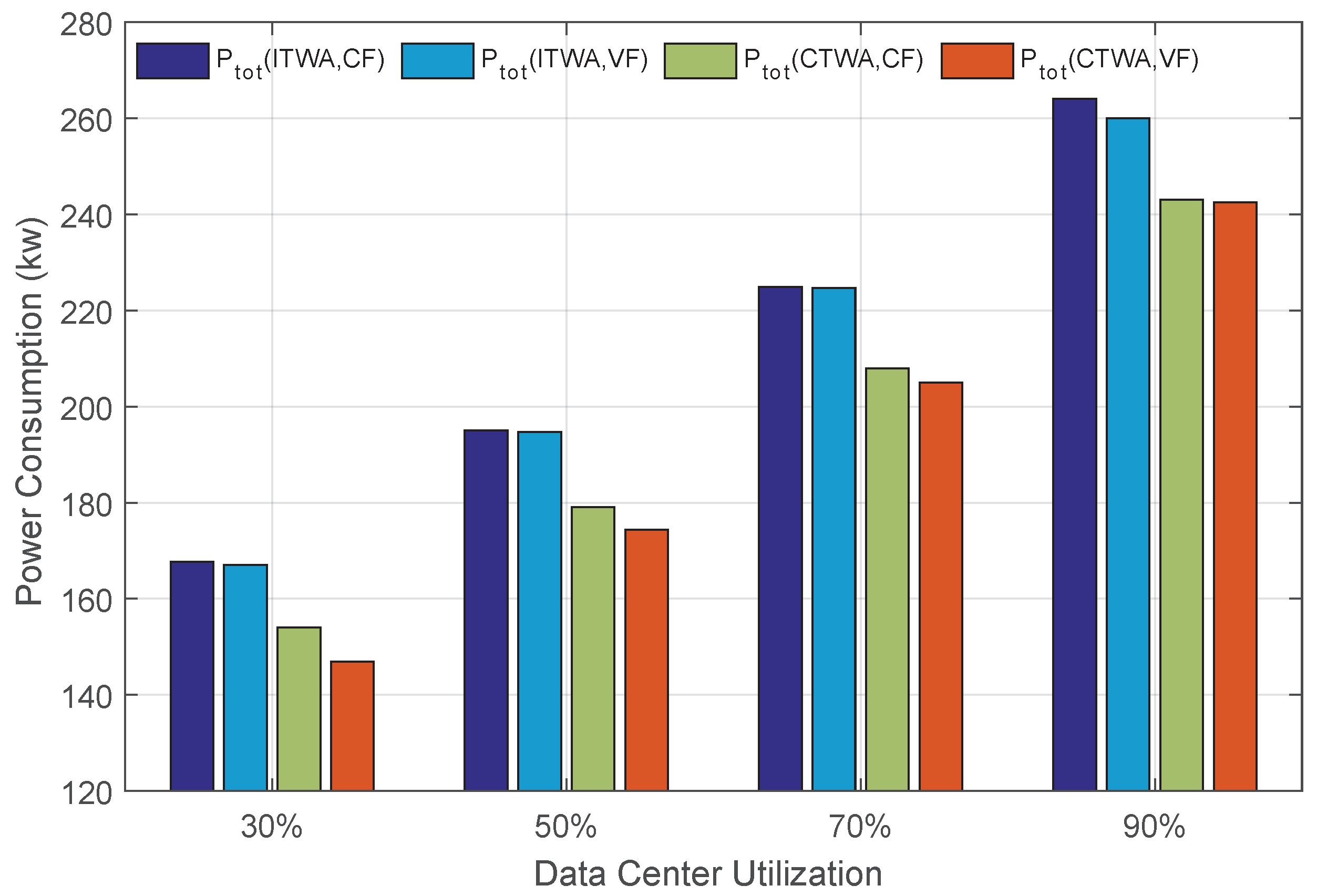 Energies 11 00669 g013 Energies 11 00669 g013