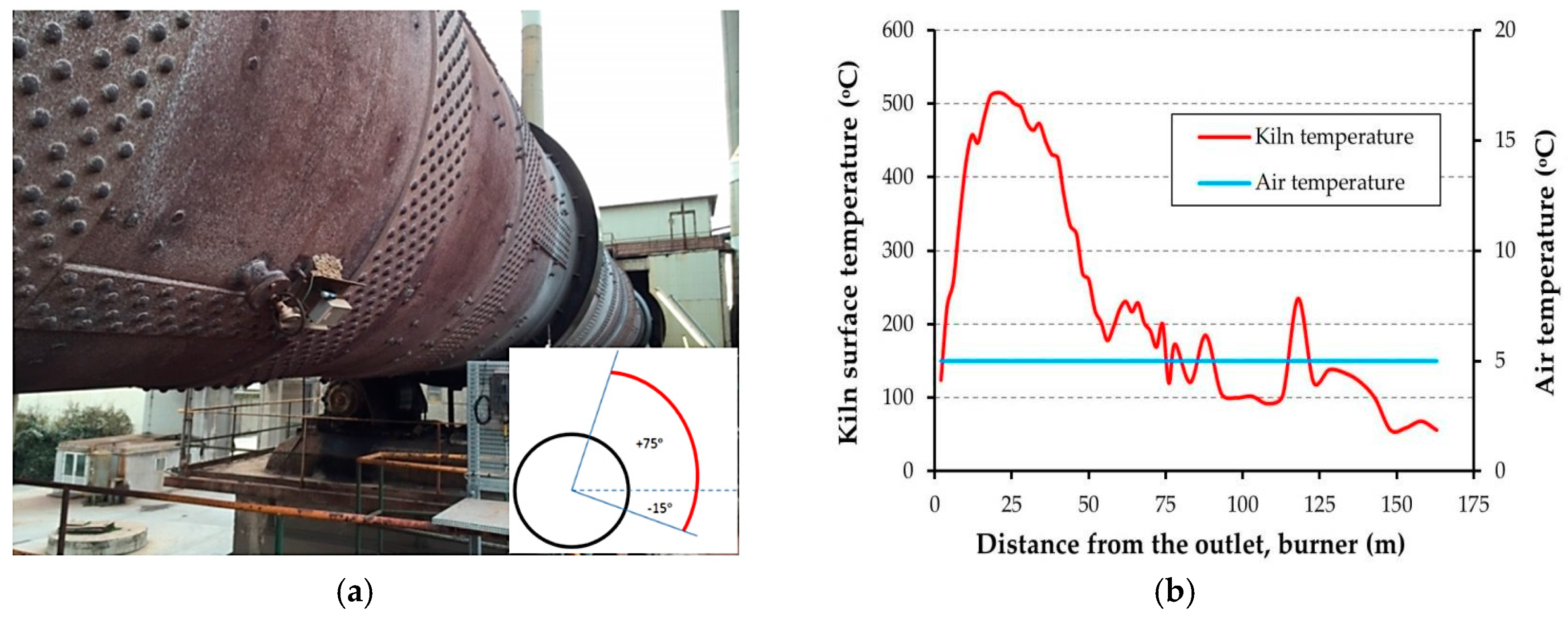 Energies 11 00671 g002 Energies 11 00671 g002