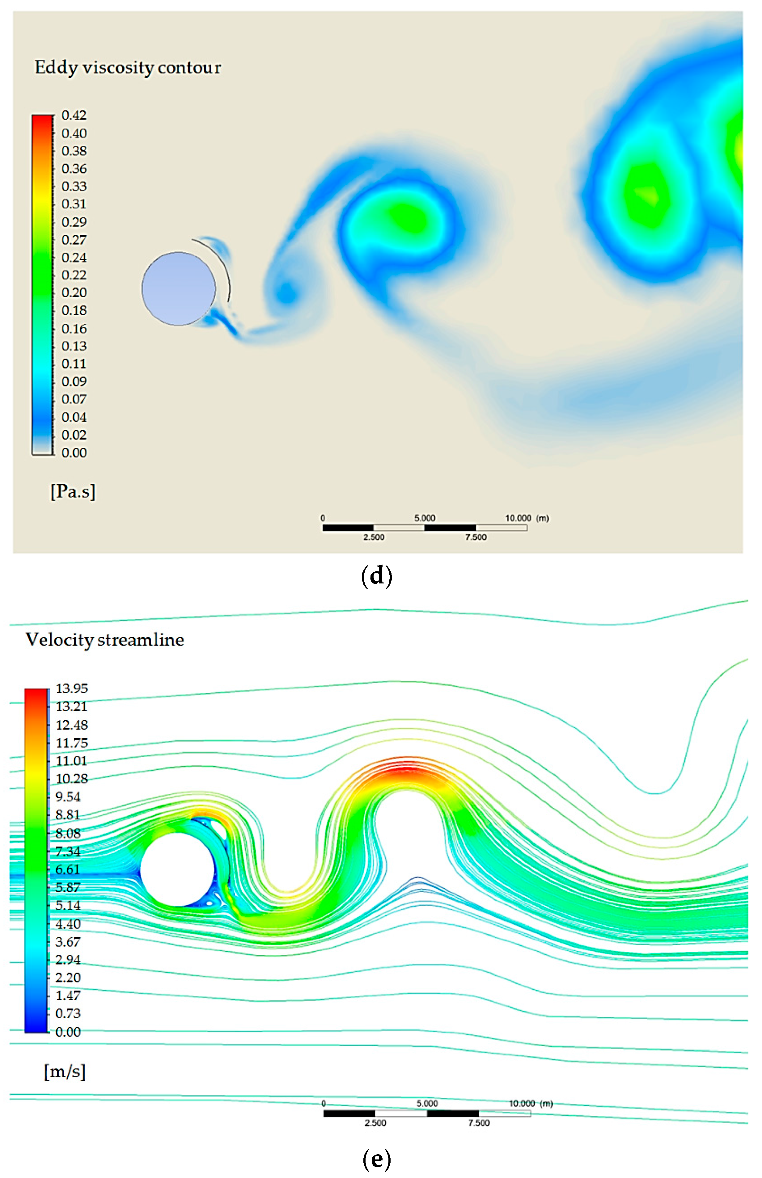 Energies 11 00671 g004b Energies 11 00671 g004b