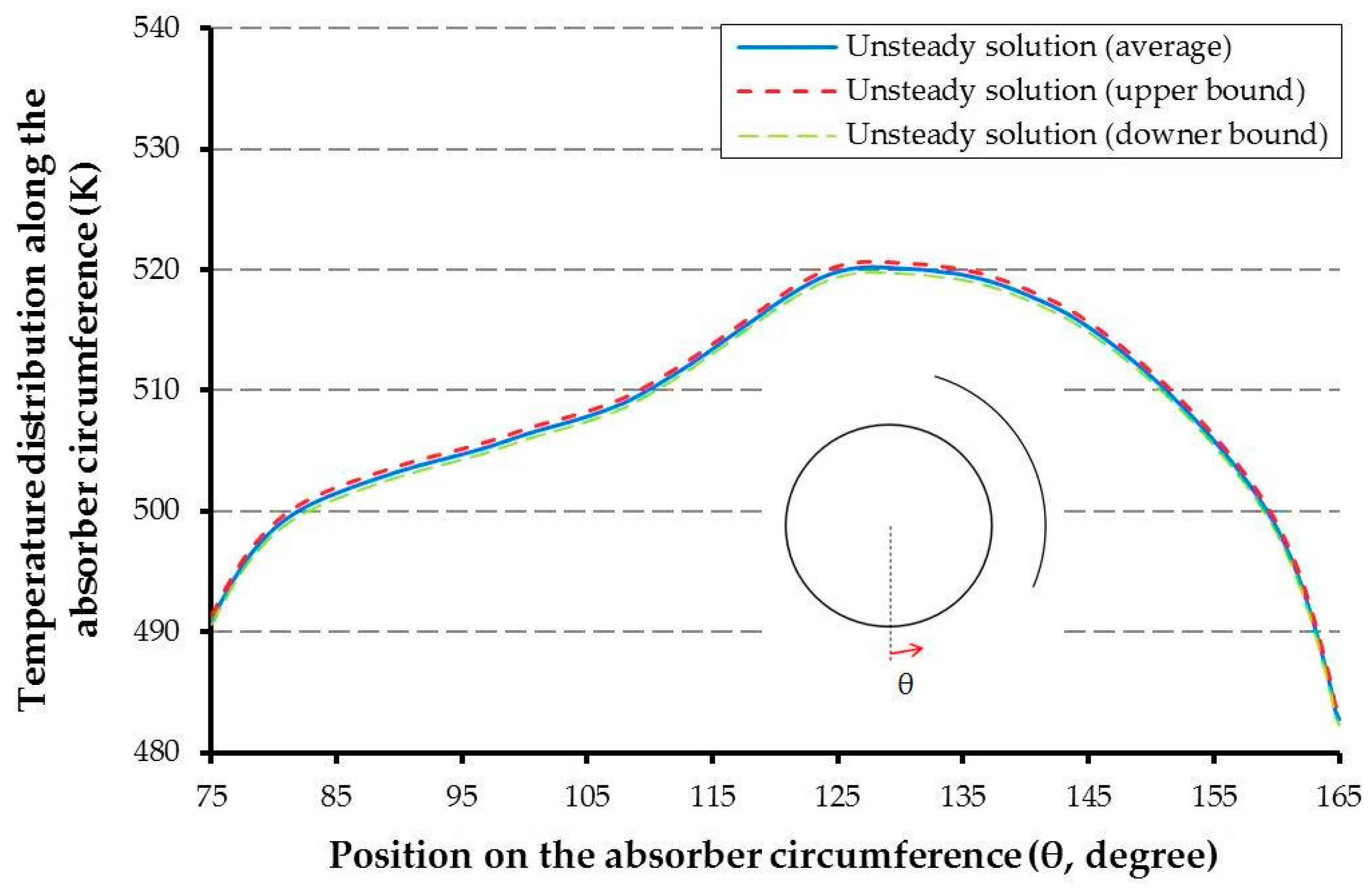 Energies 11 00671 g009 Energies 11 00671 g009