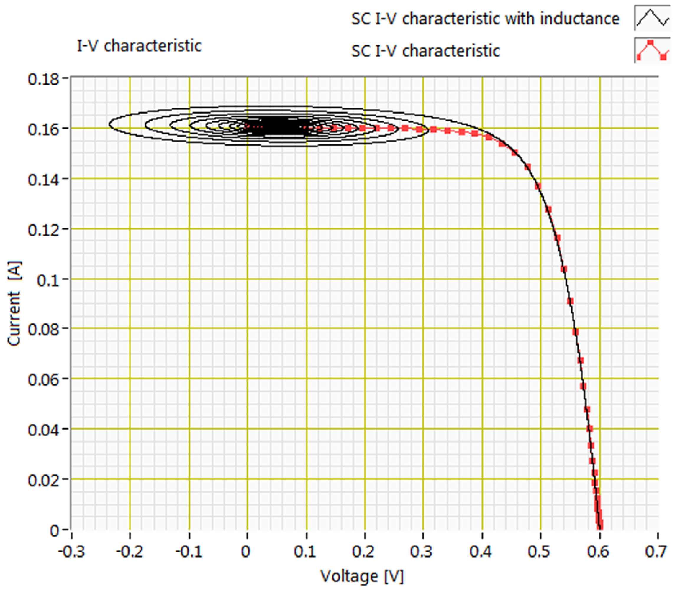 Energies 11 00672 g006