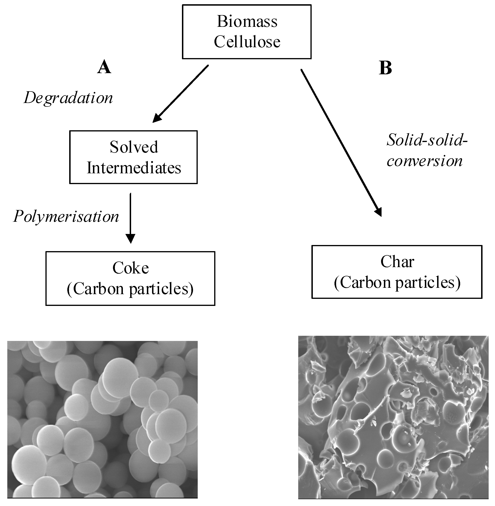 Energies 11 00674 g001