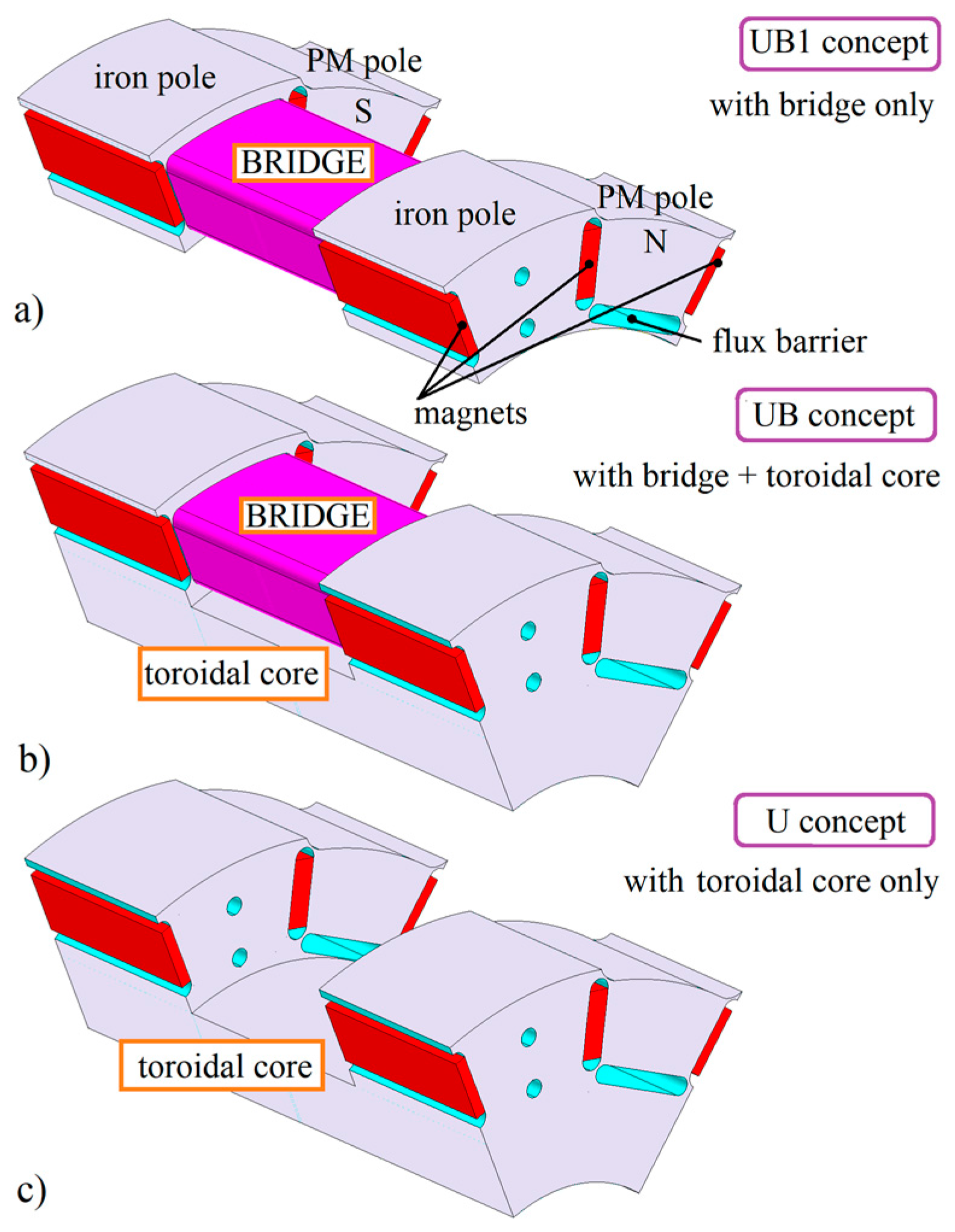 Energies 11 00676 g002