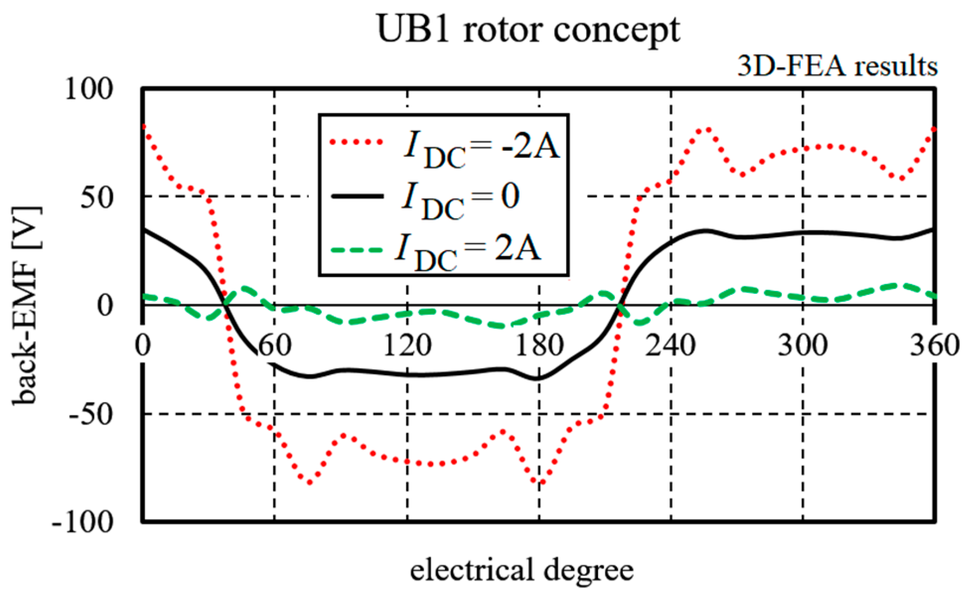 Energies 11 00676 g005