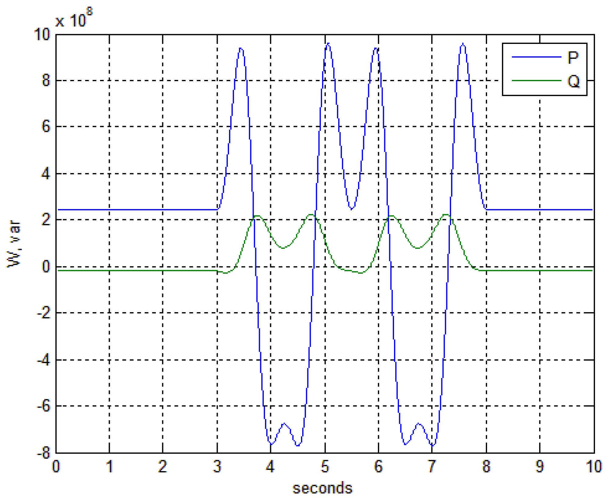 Energies 11 00681 g005 550