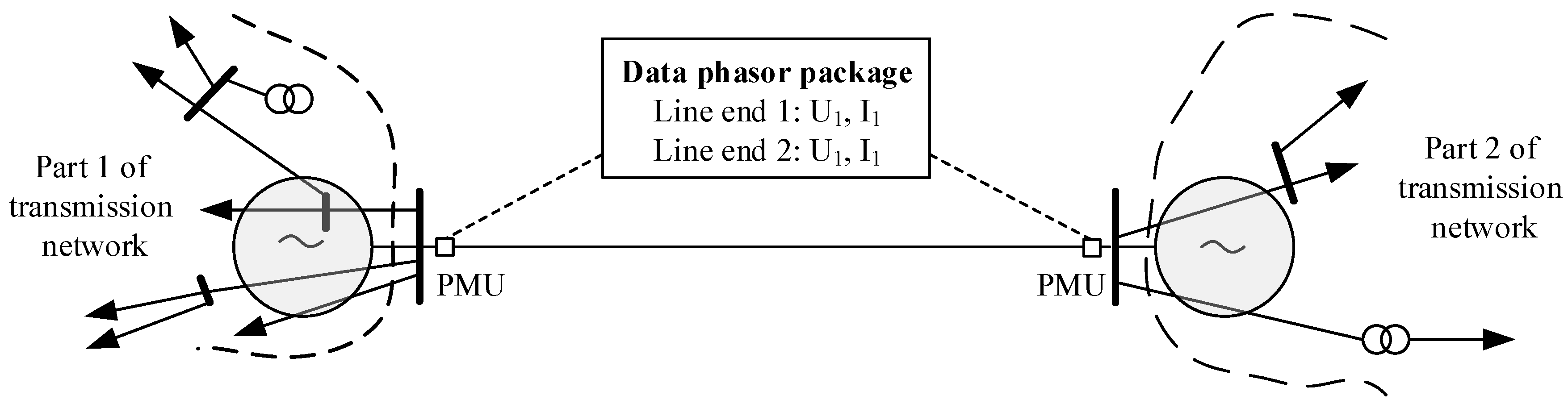 Energies 11 00681 g008 550