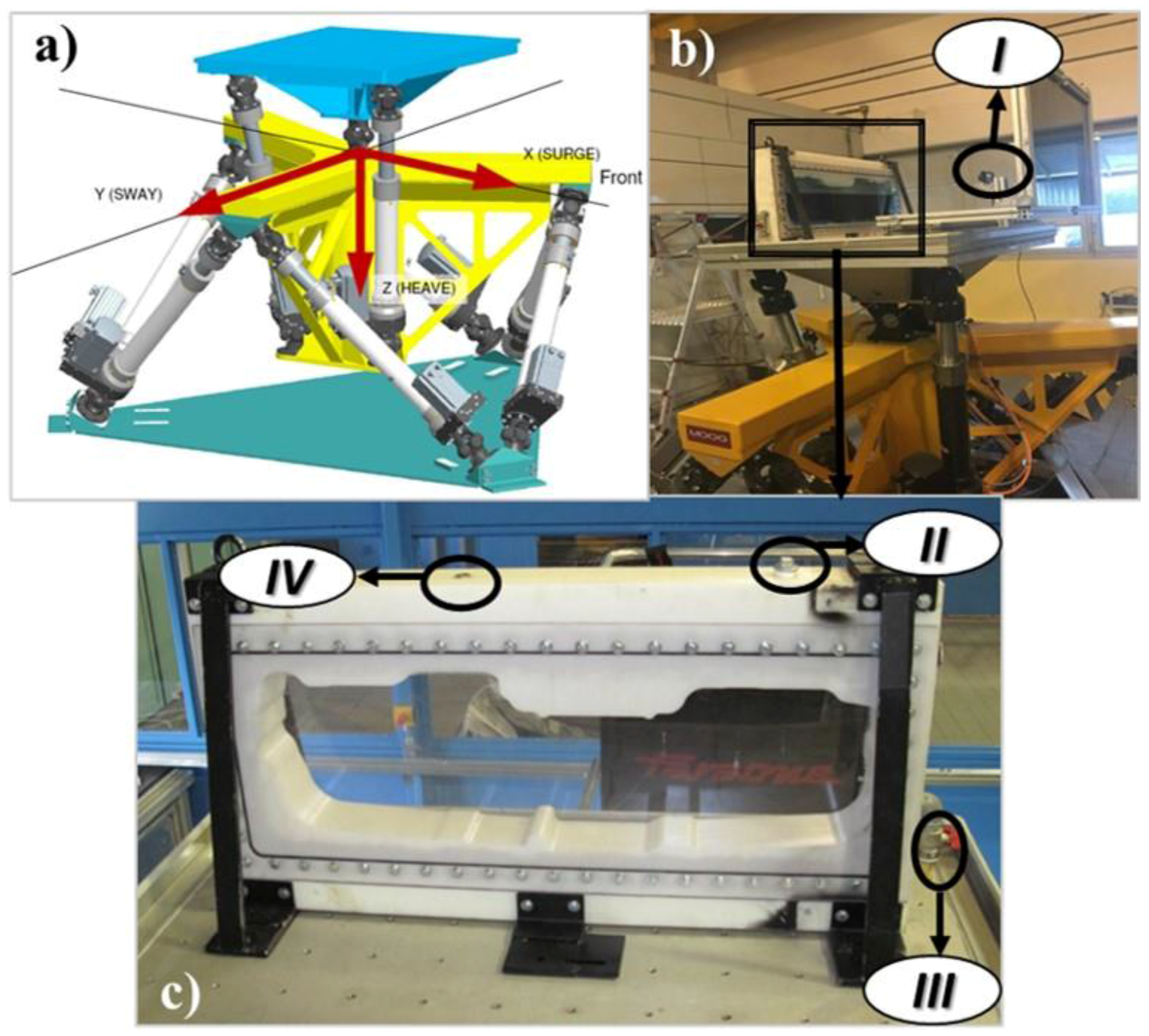 Energies Free FullText Experimental and Numerical Analyses of the
