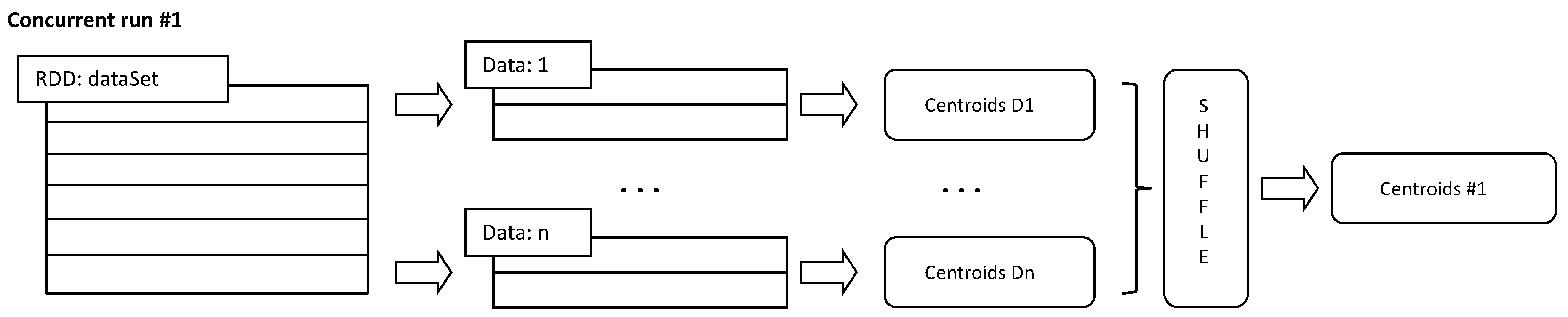 Energies 11 00683 g002 550