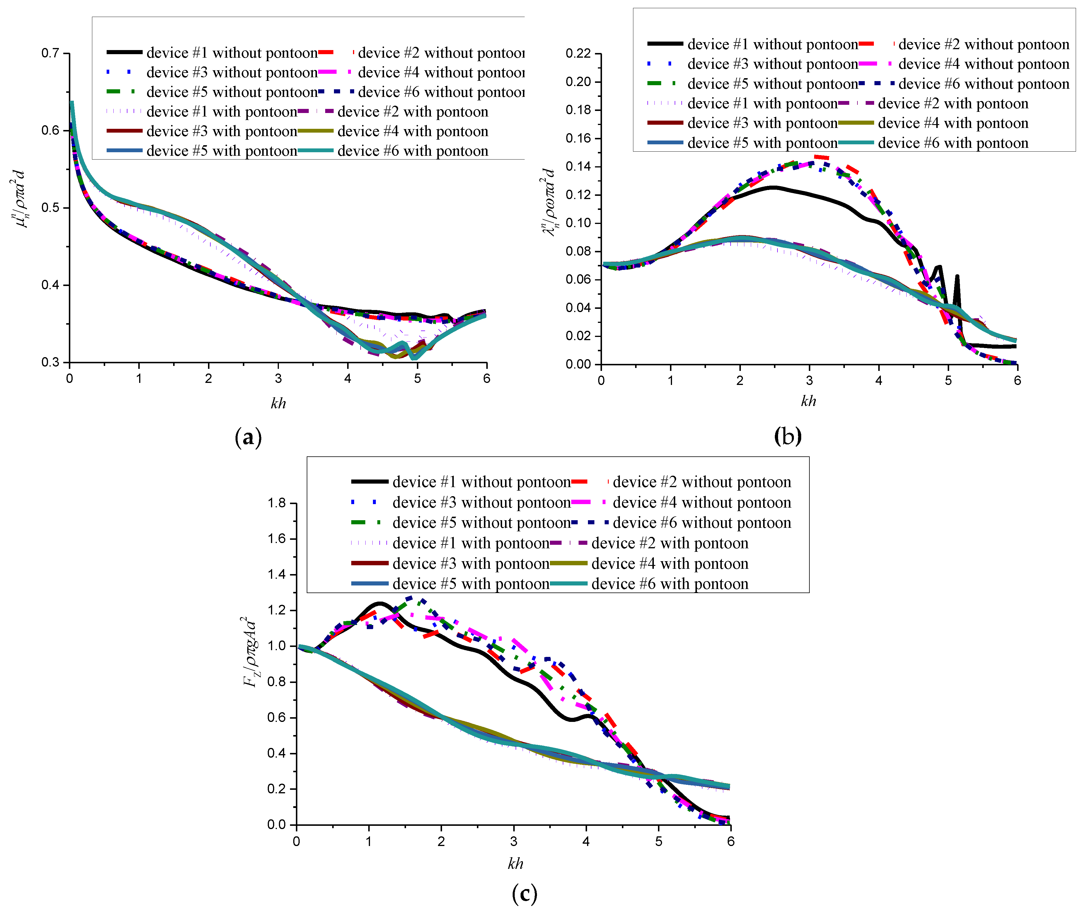 Energies 11 00685 g007