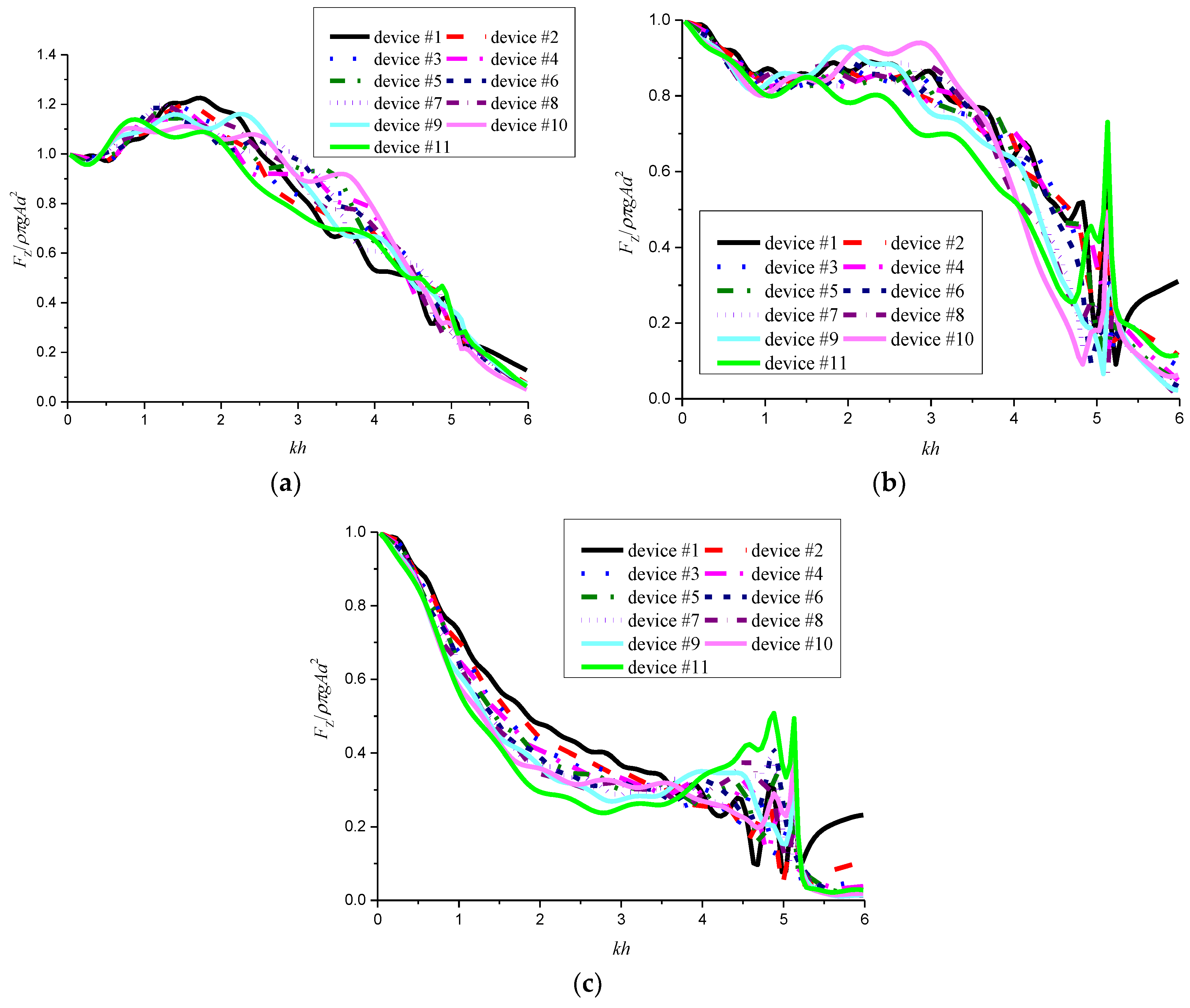 Energies 11 00685 g011