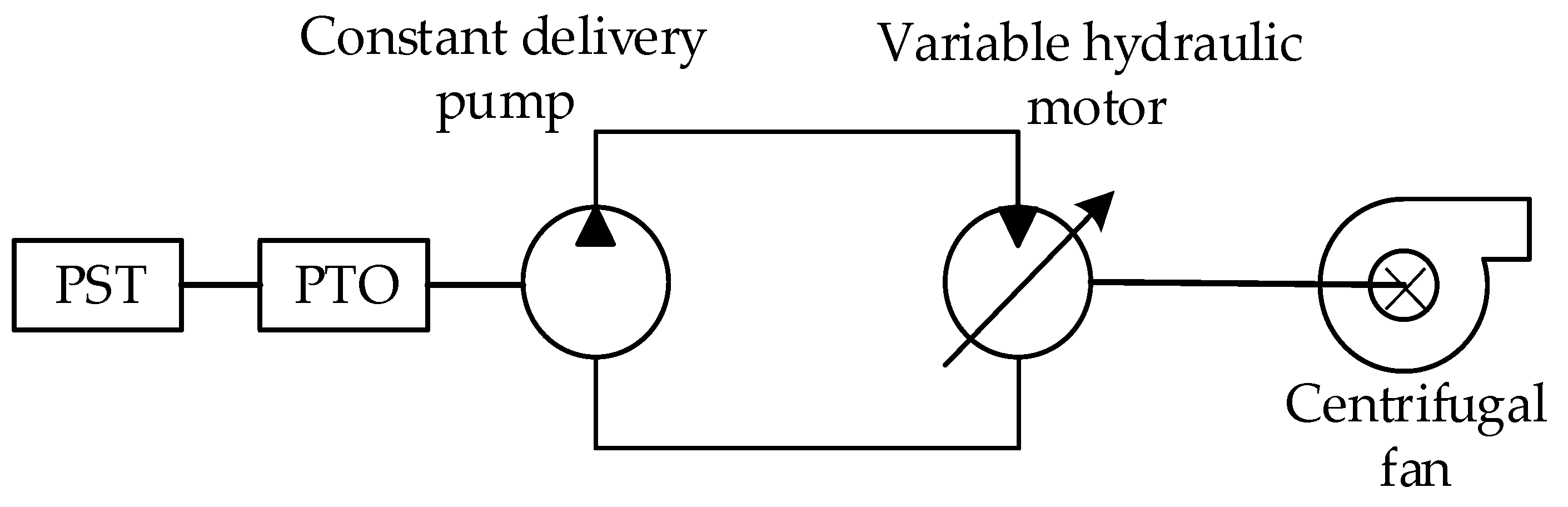 Energies 11 00686 g006 Energies 11 00686 g006
