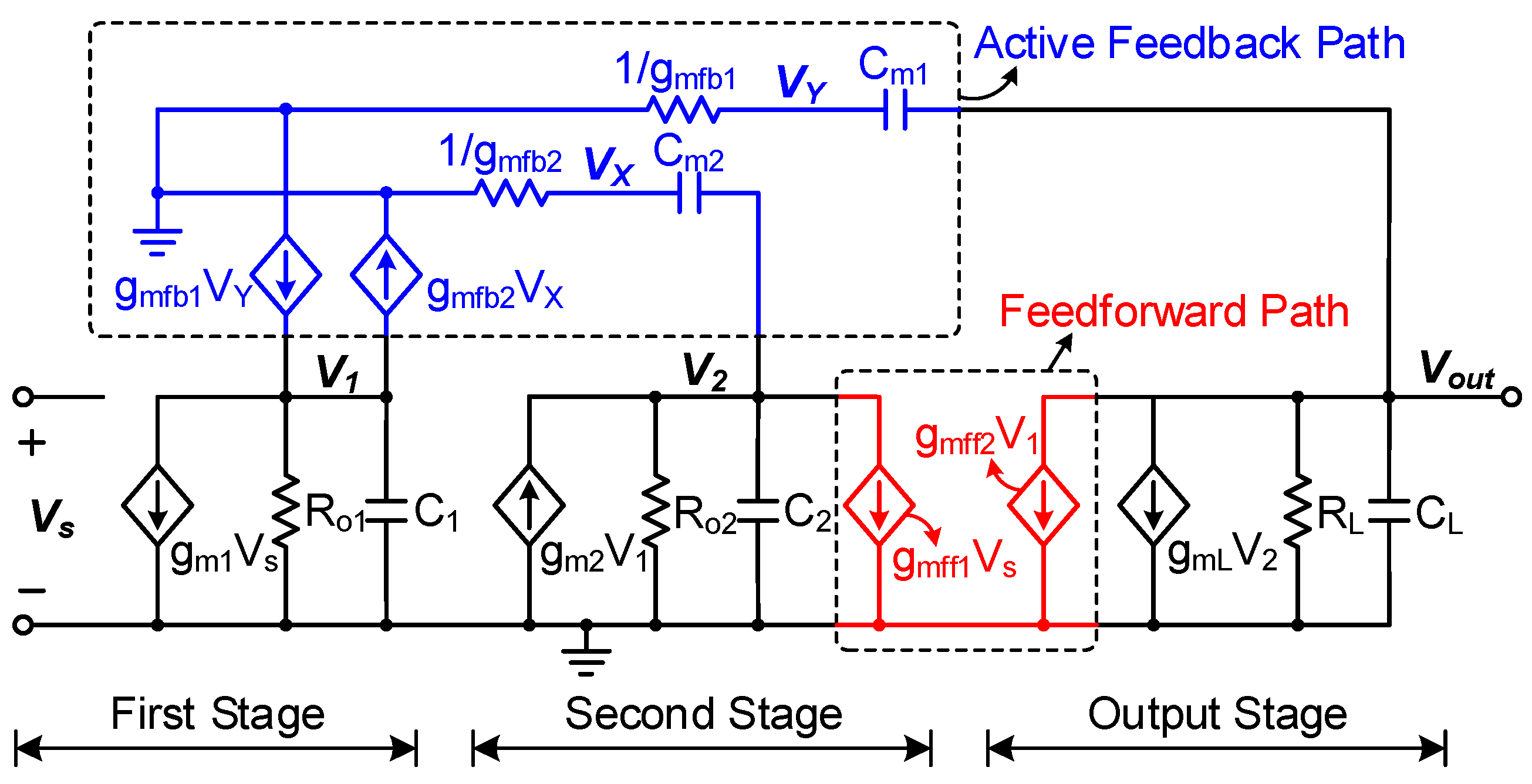 Energies 11 00688 g005 550