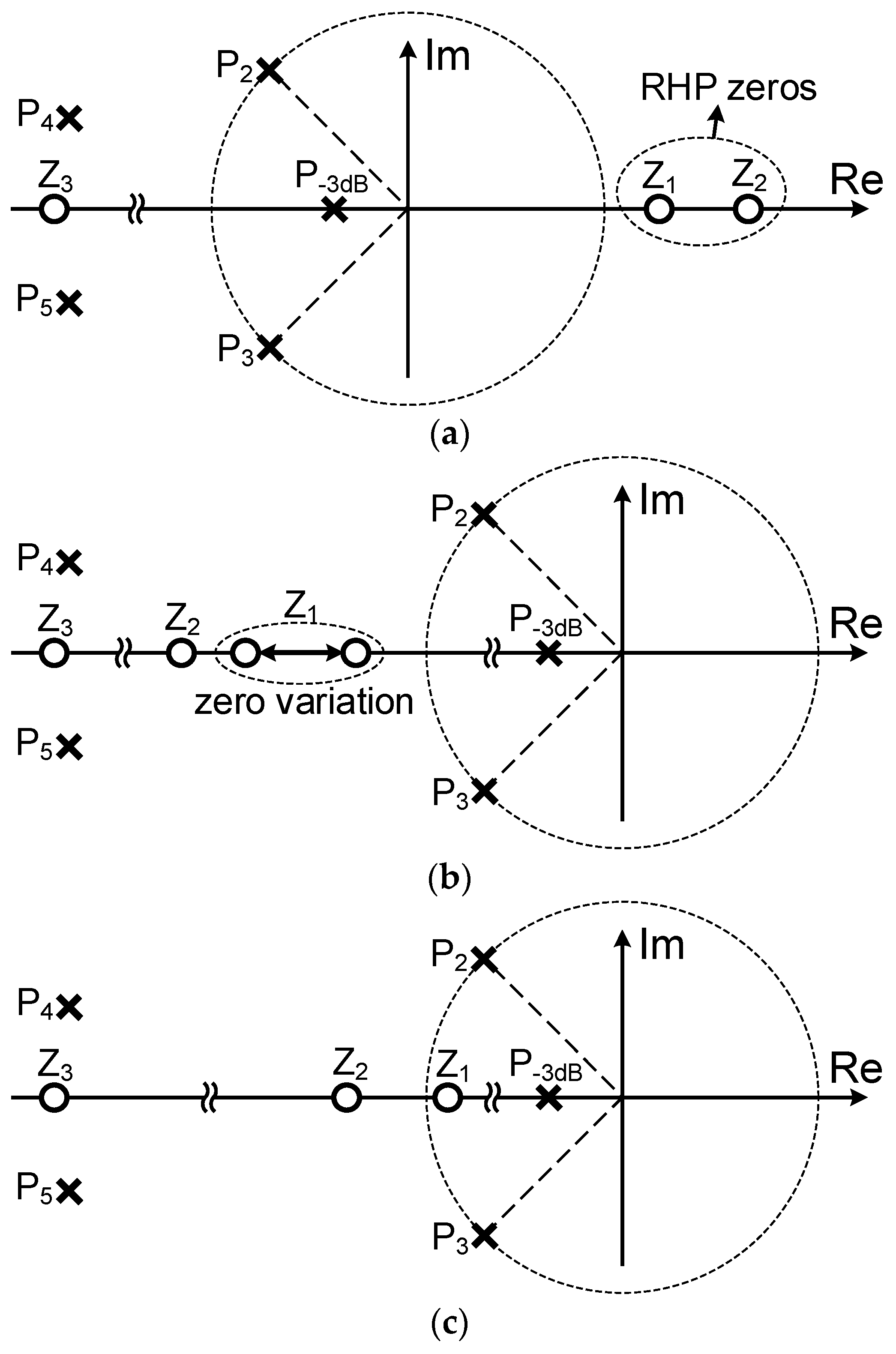 Energies 11 00688 g006 550