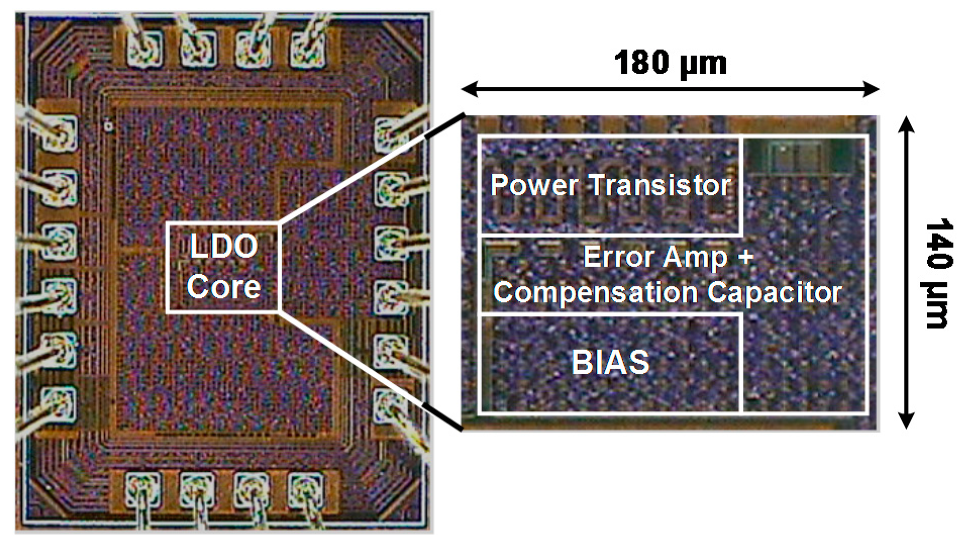 Energies 11 00688 g010 550