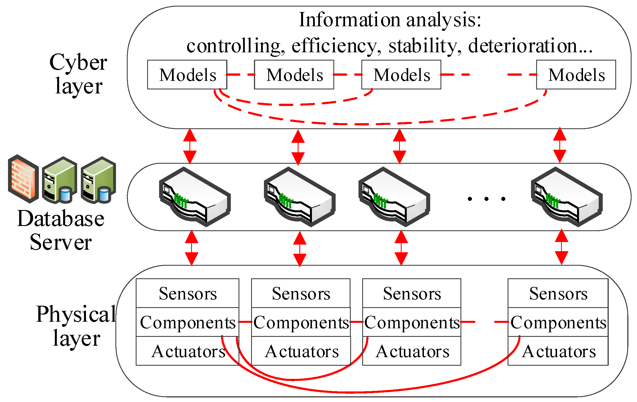 Energies 11 00690 g001